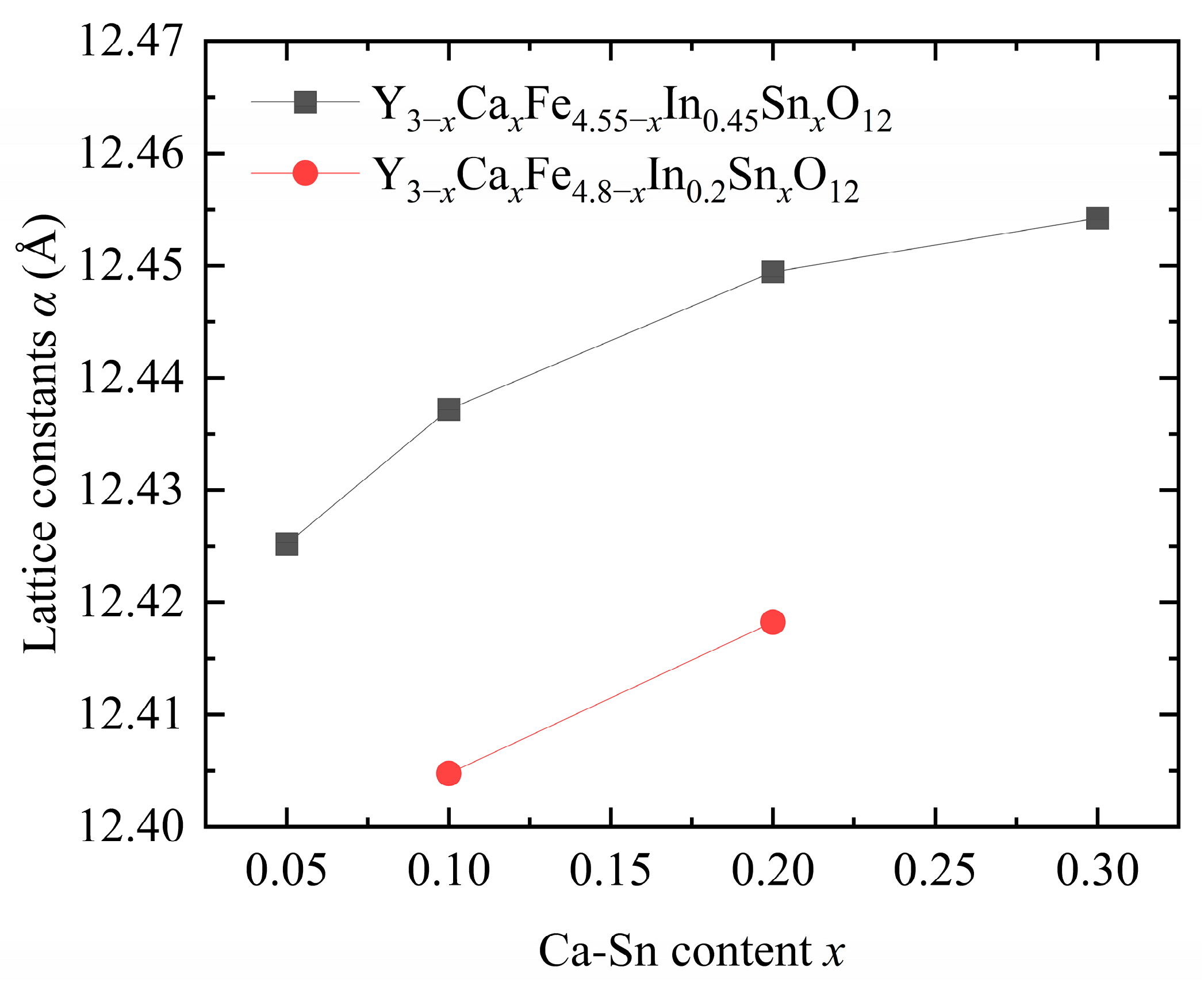 Materials 18 05331 g002