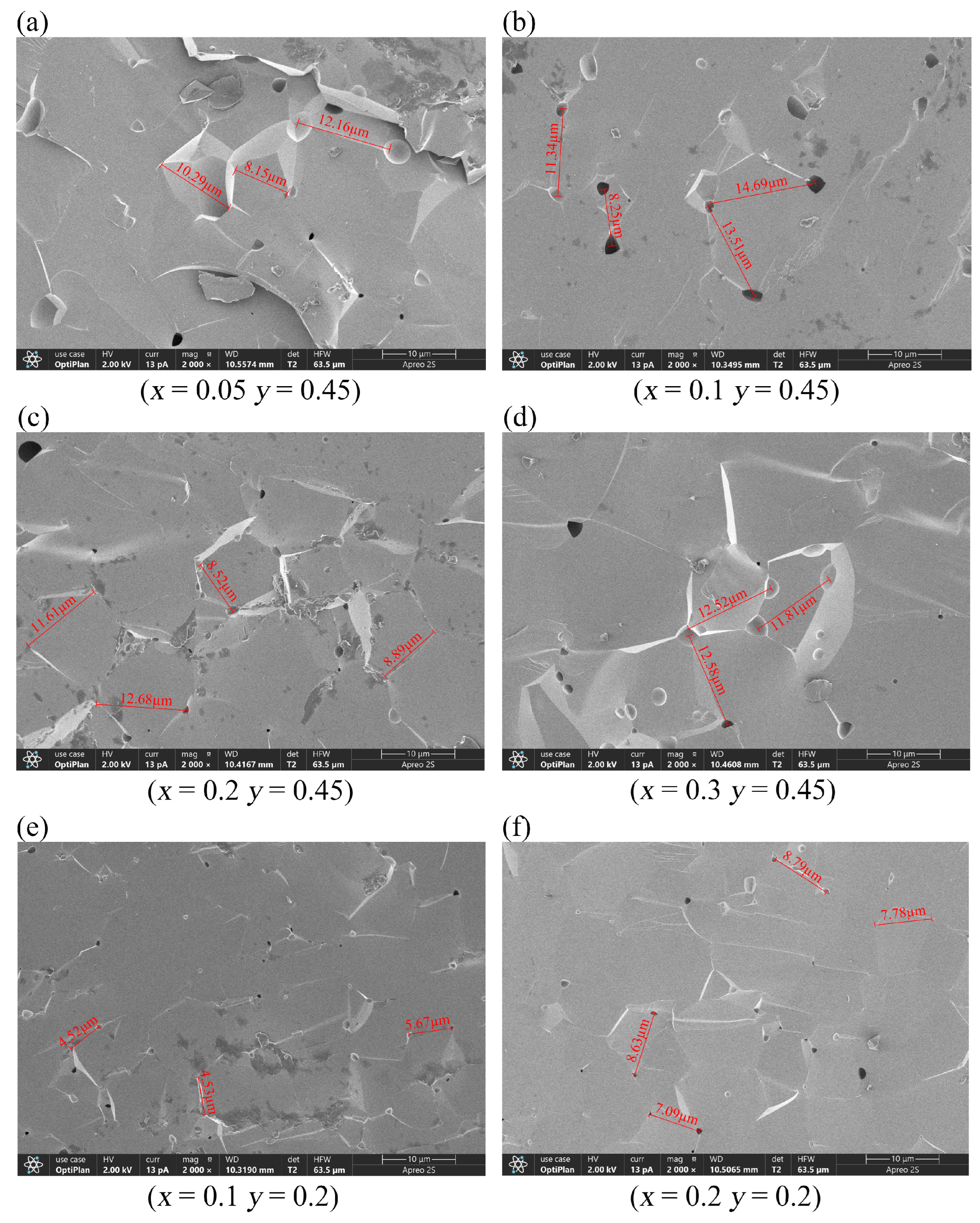 Materials 18 05331 g003