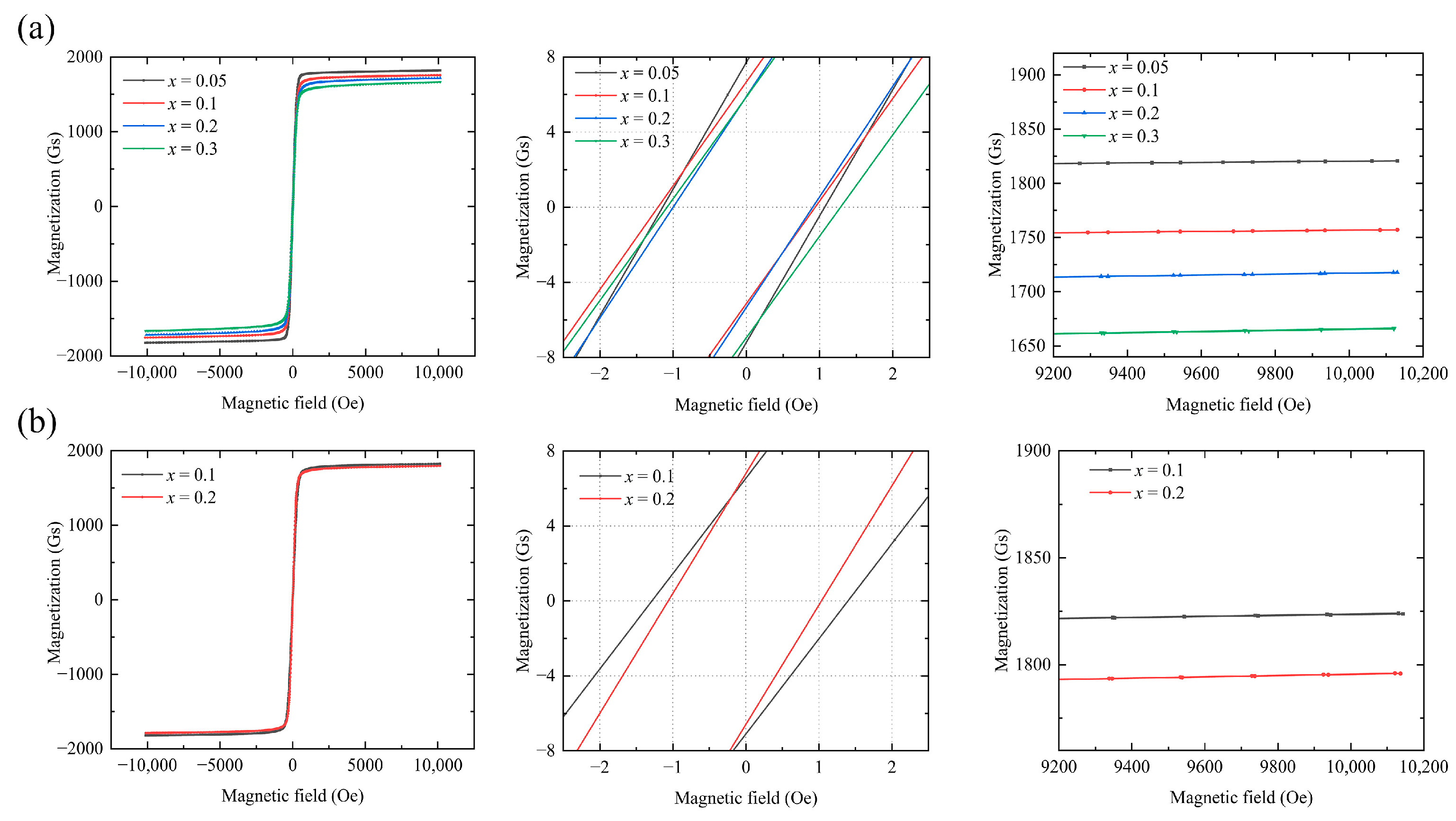 Materials 18 05331 g004