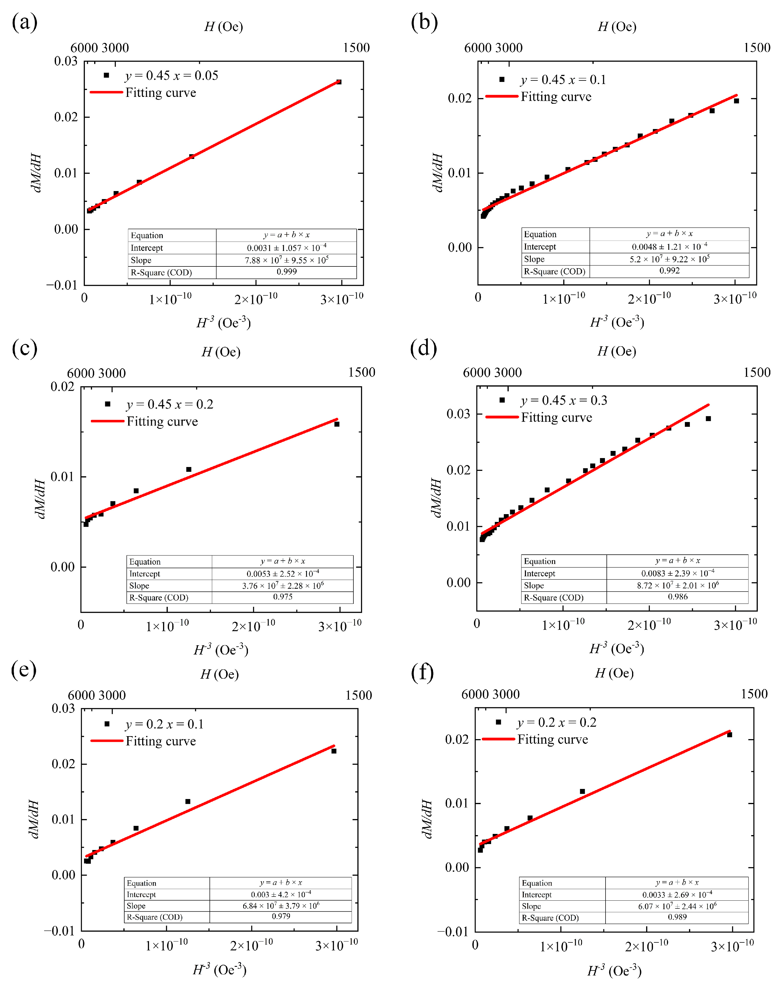 Materials 18 05331 g007