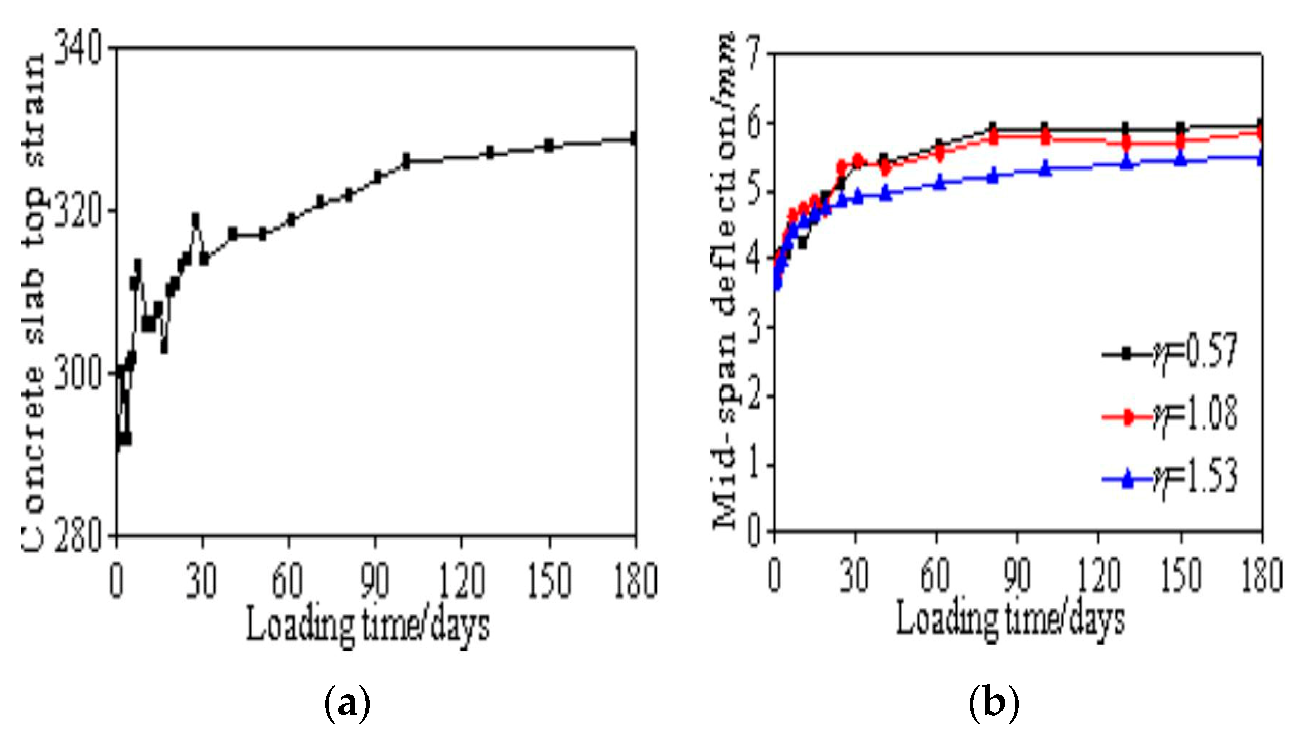 Materials 18 05332 g004