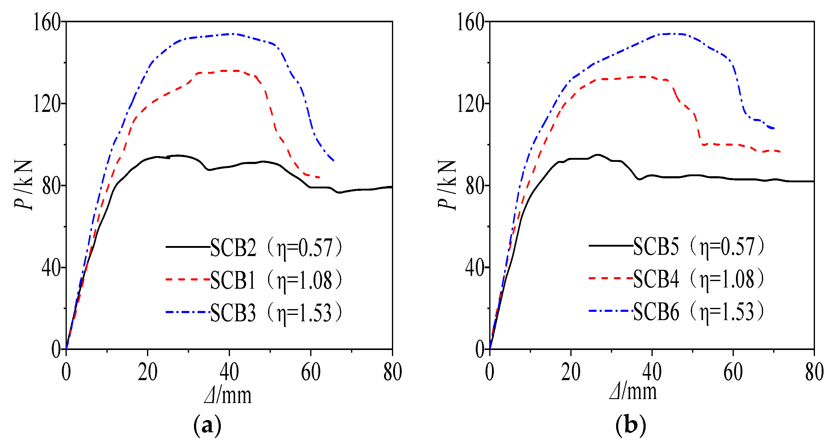 Materials 18 05332 g014