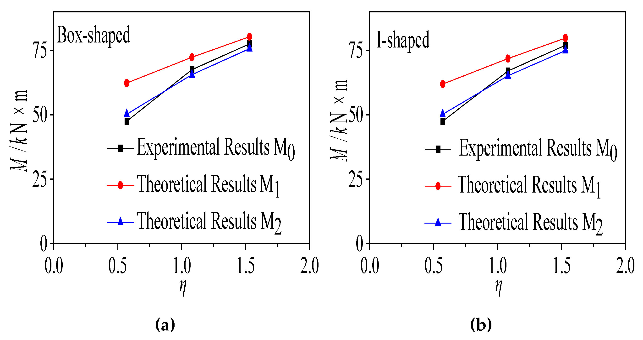 Materials 18 05332 g015