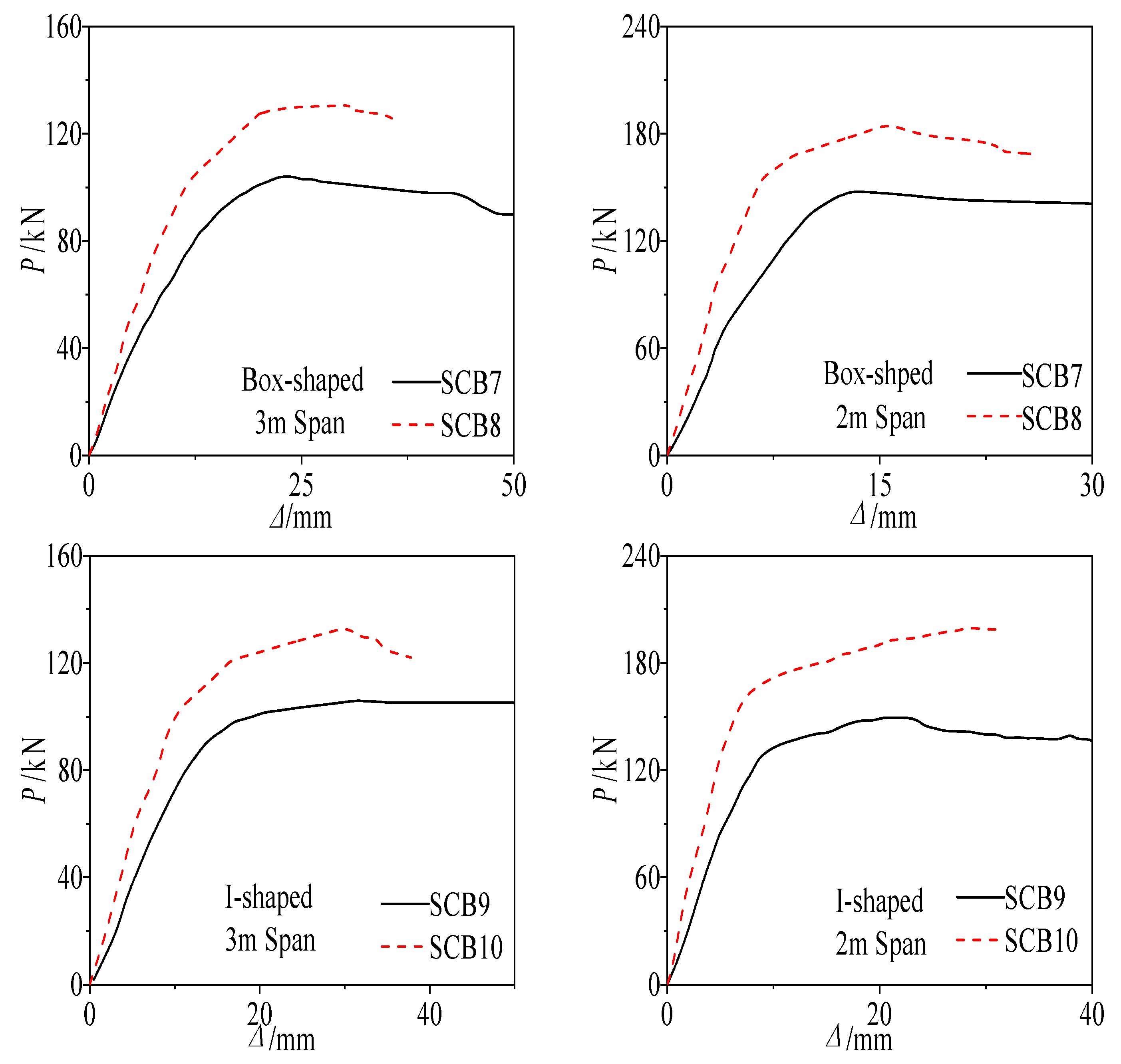 Materials 18 05332 g016