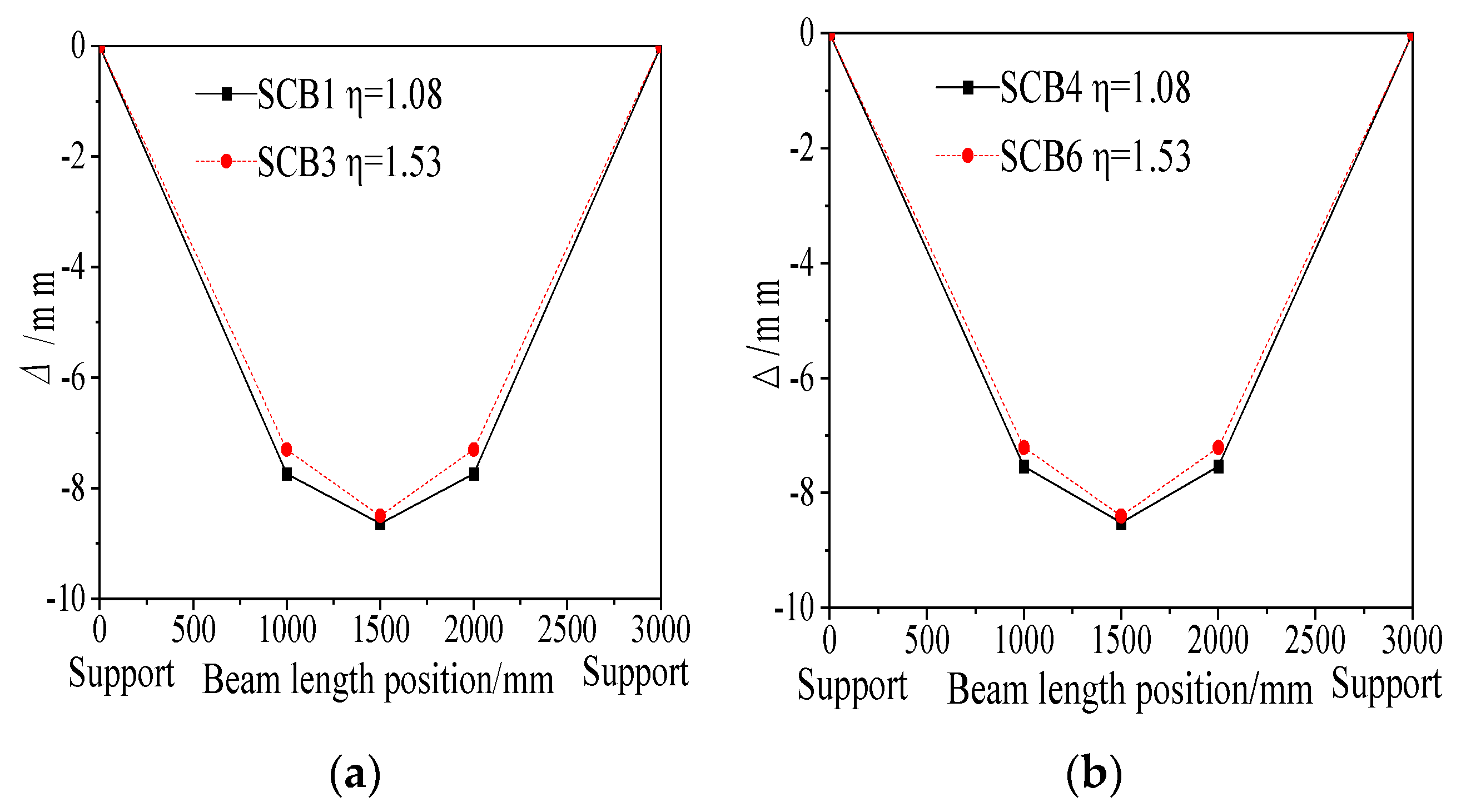 Materials 18 05332 g017