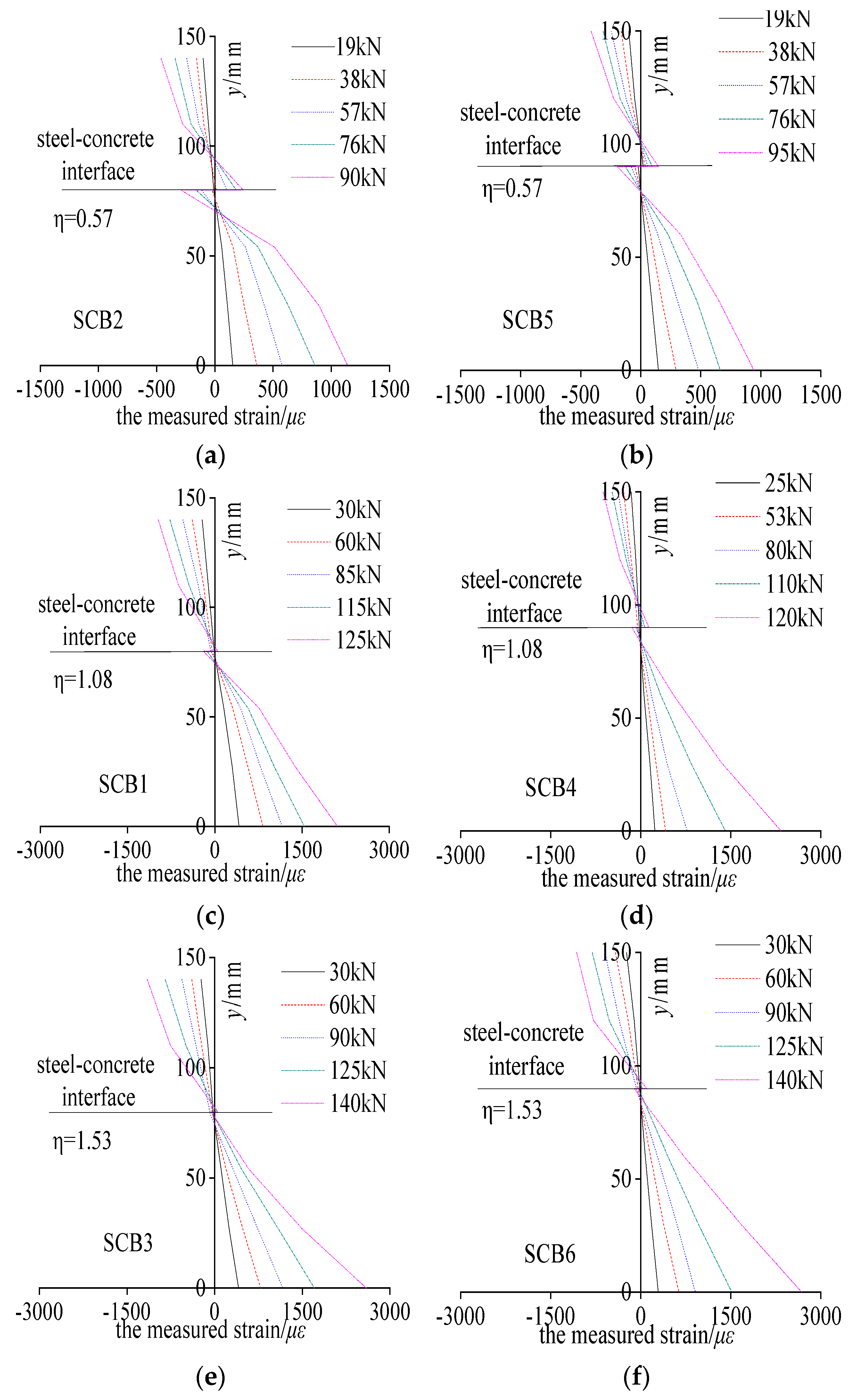 Materials 18 05332 g0a1