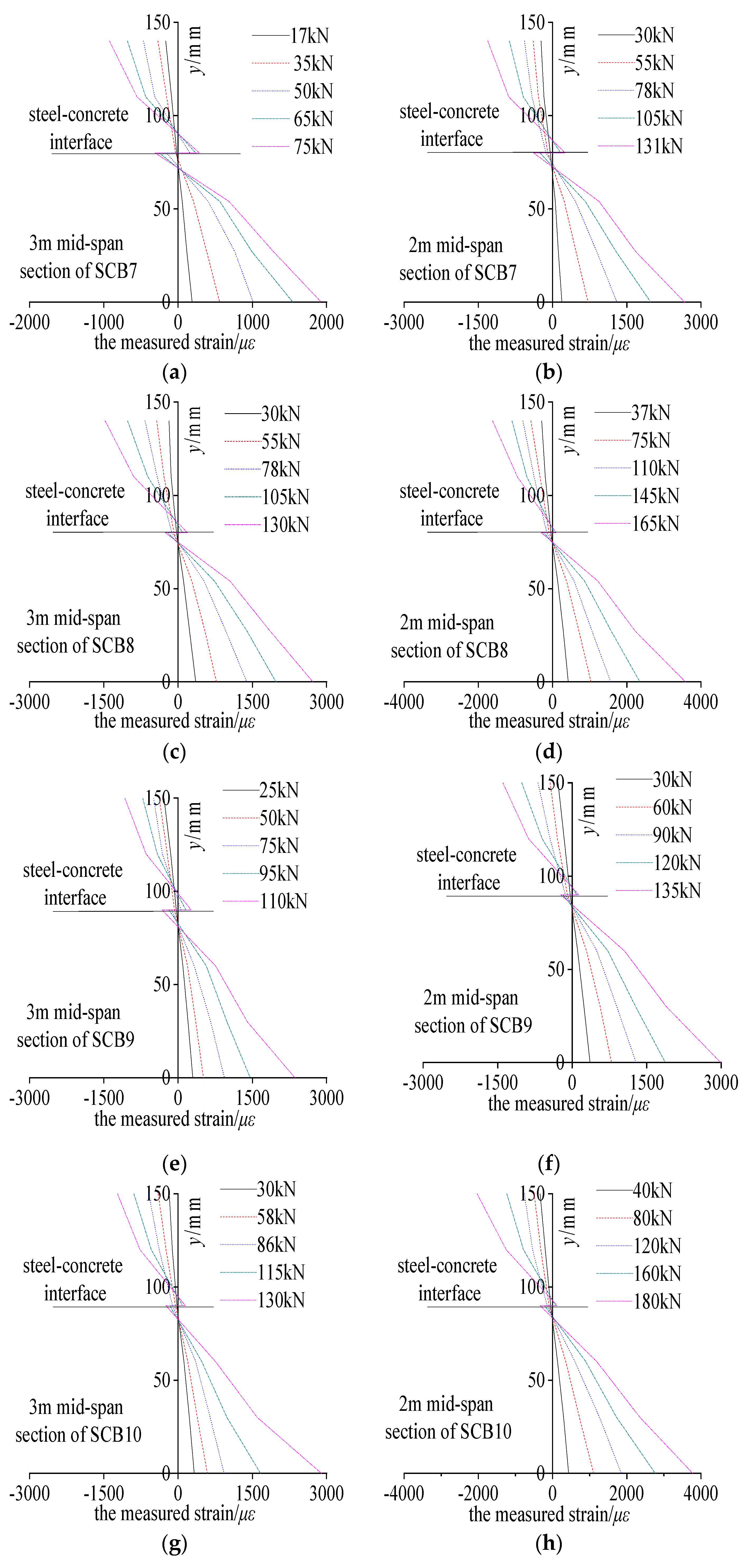Materials 18 05332 g0a2