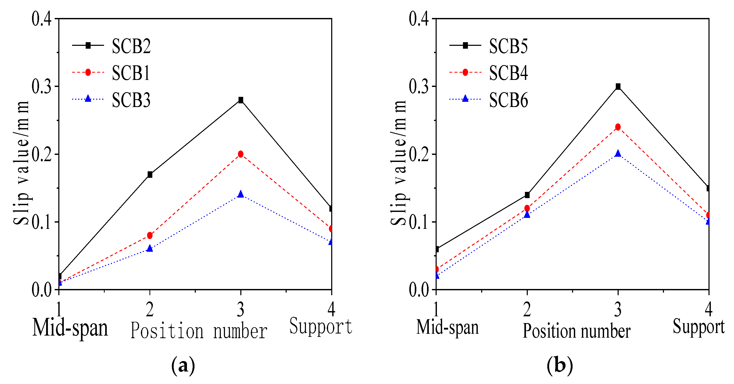 Materials 18 05332 g0a5