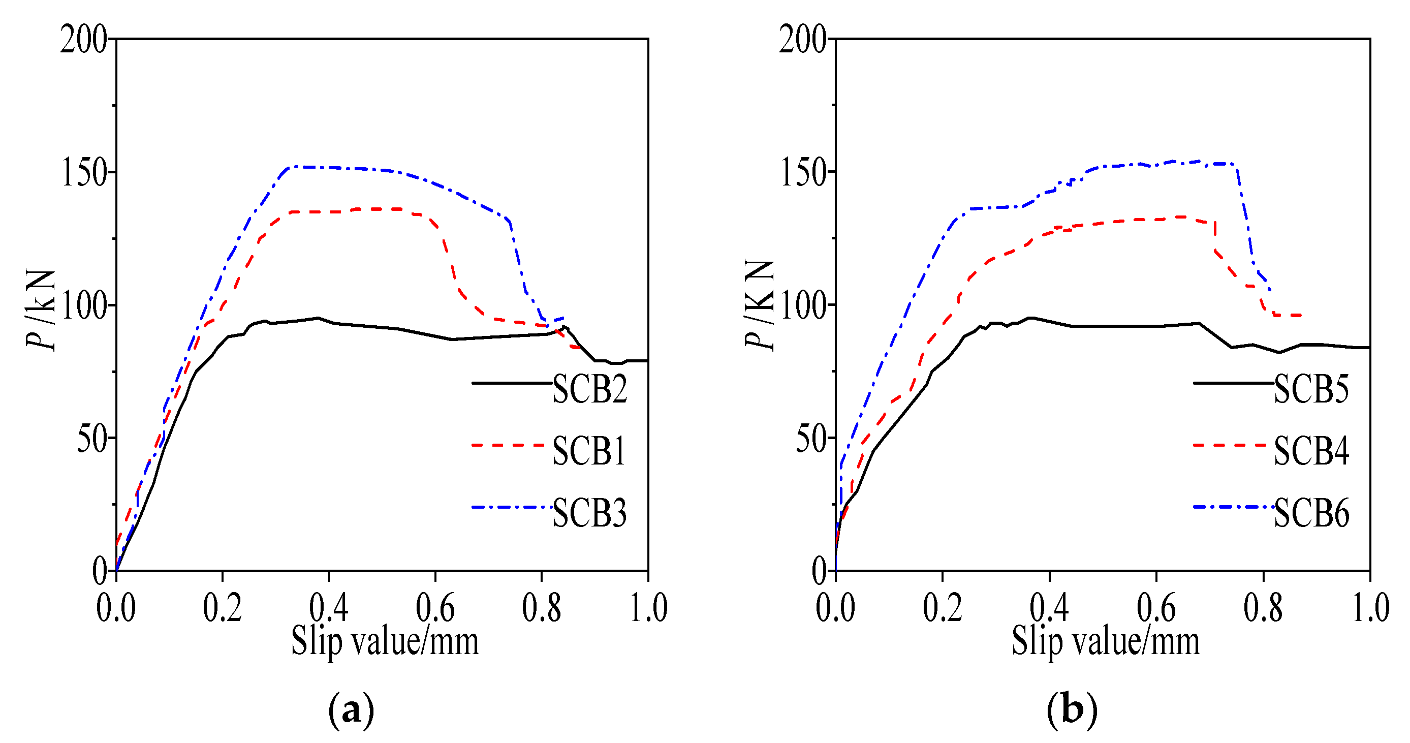 Materials 18 05332 g0a6