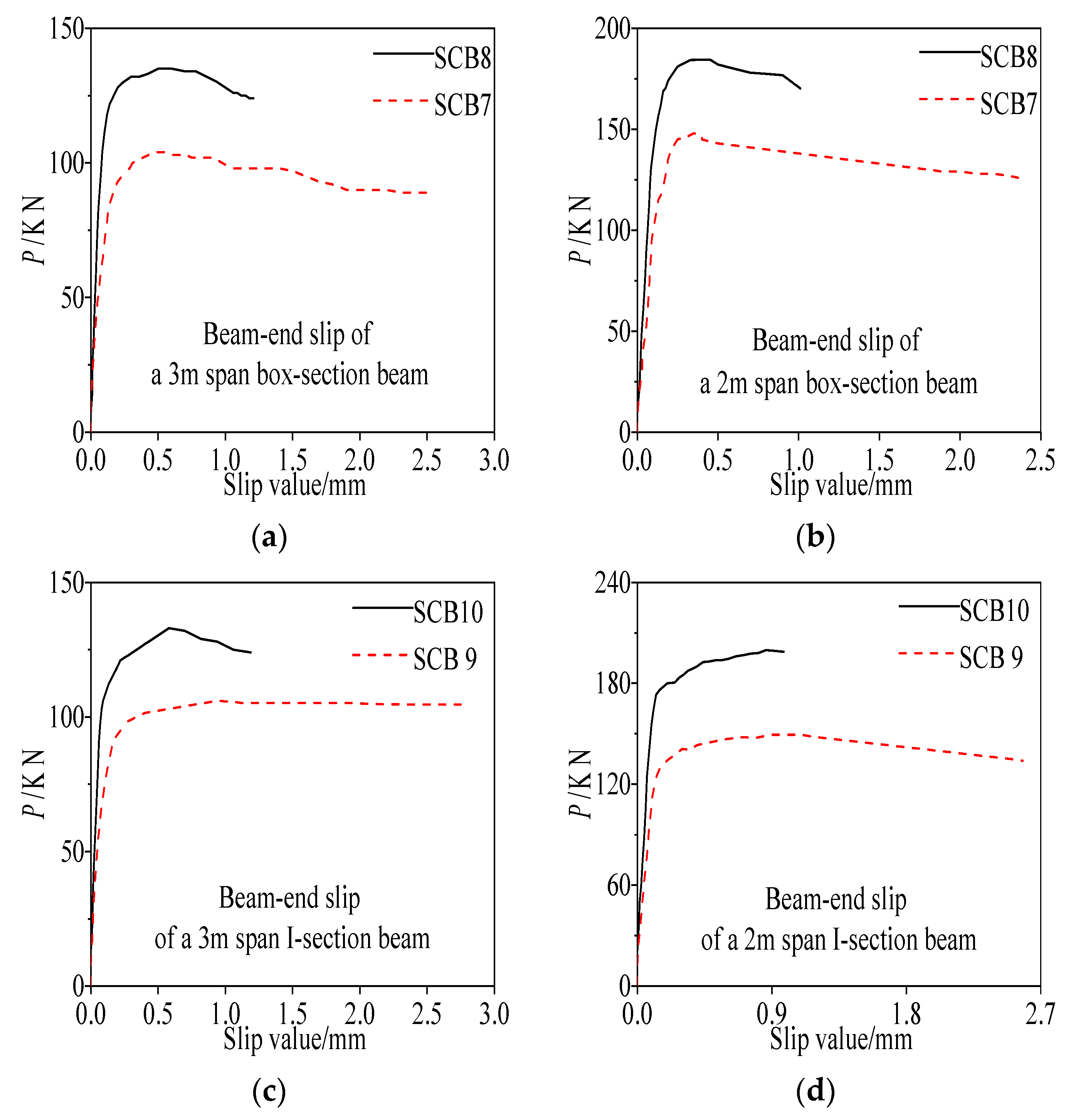 Materials 18 05332 g0a7