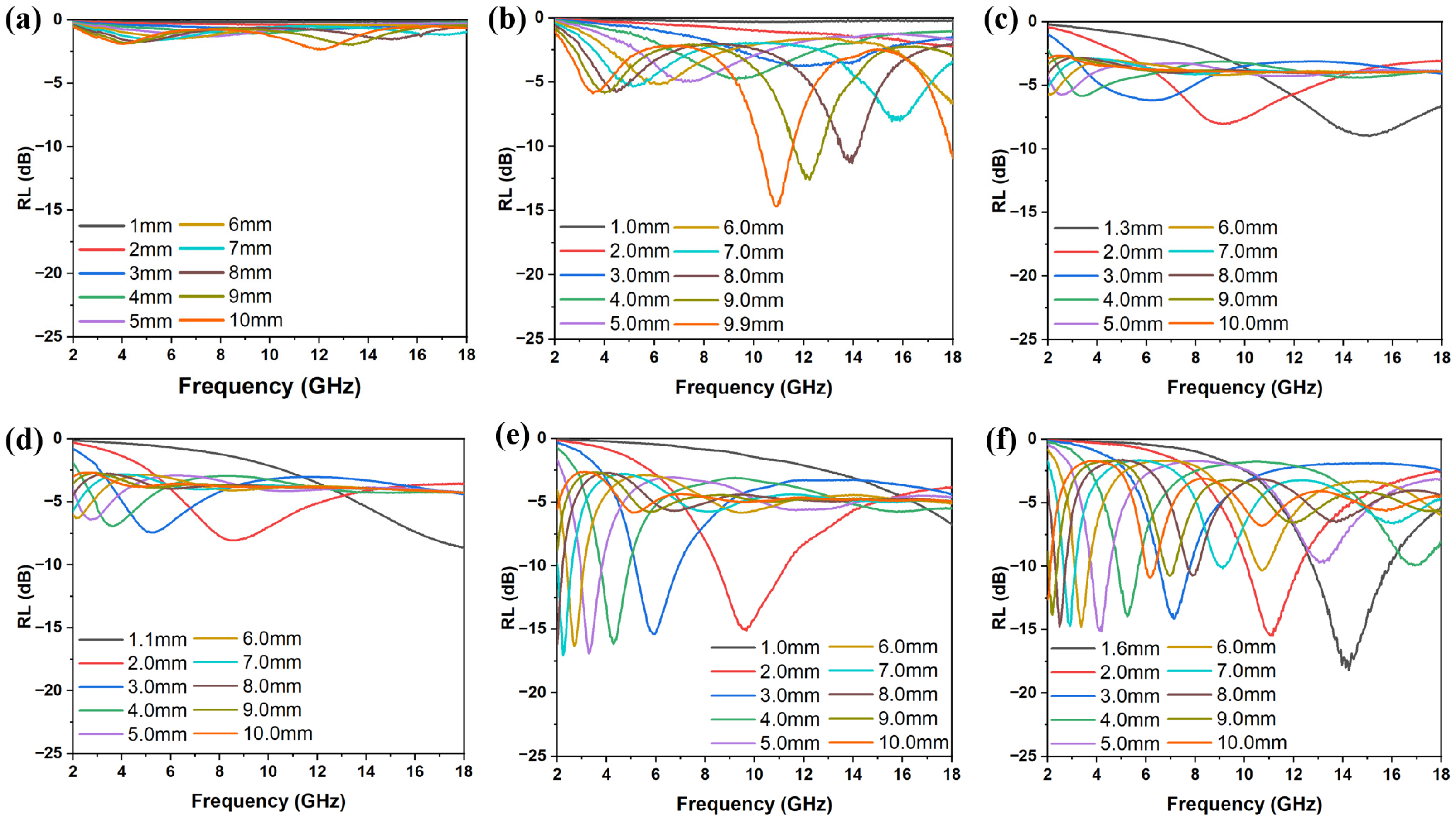 Materials 18 05336 g003