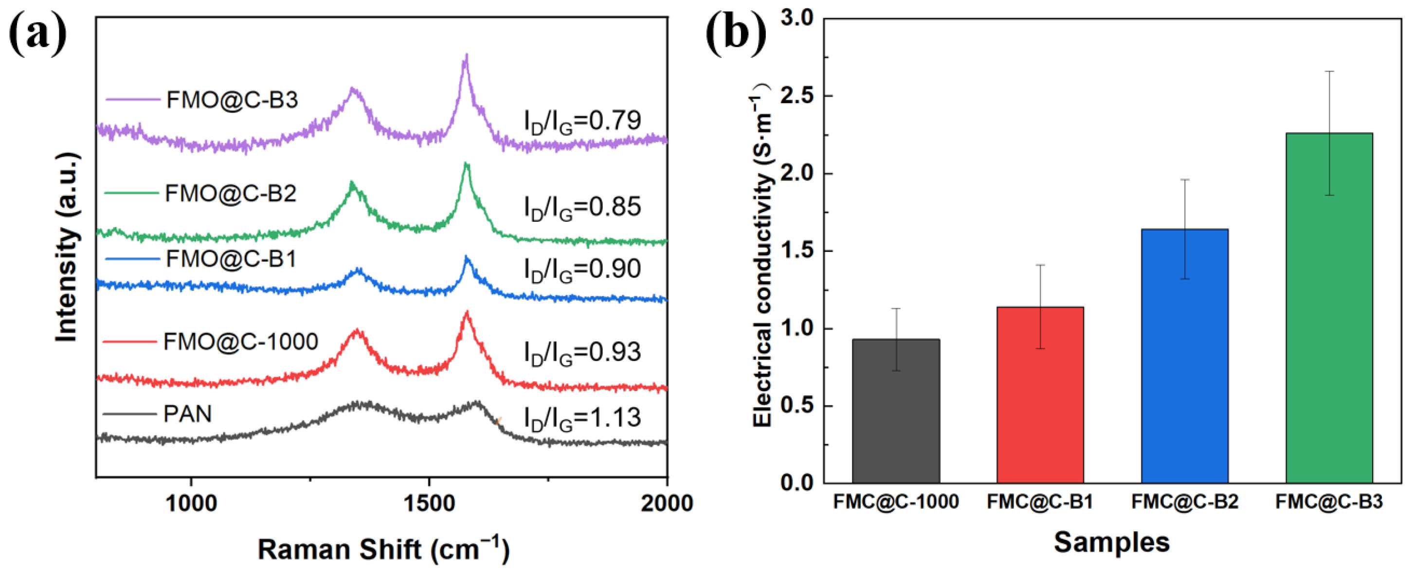 Materials 18 05336 g006