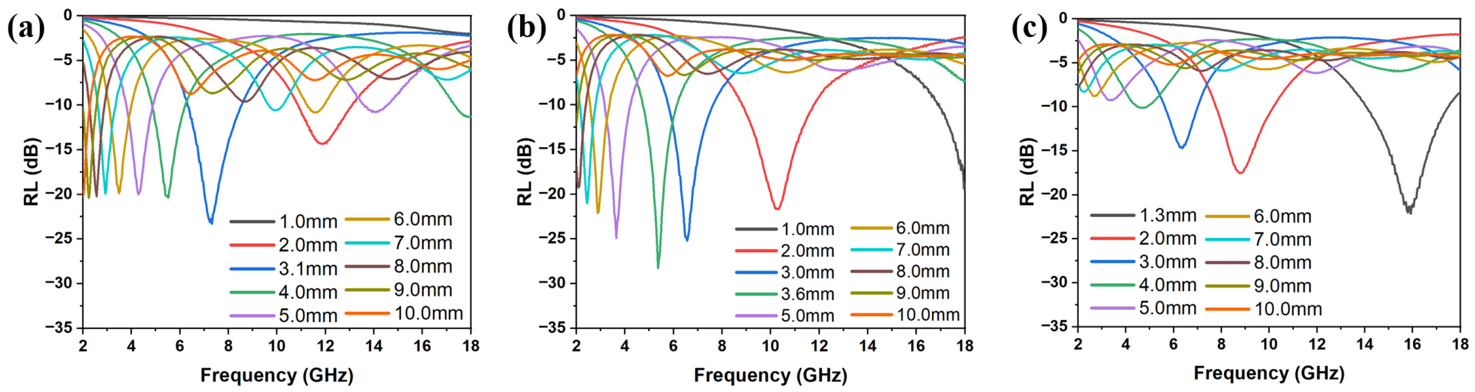 Materials 18 05336 g007