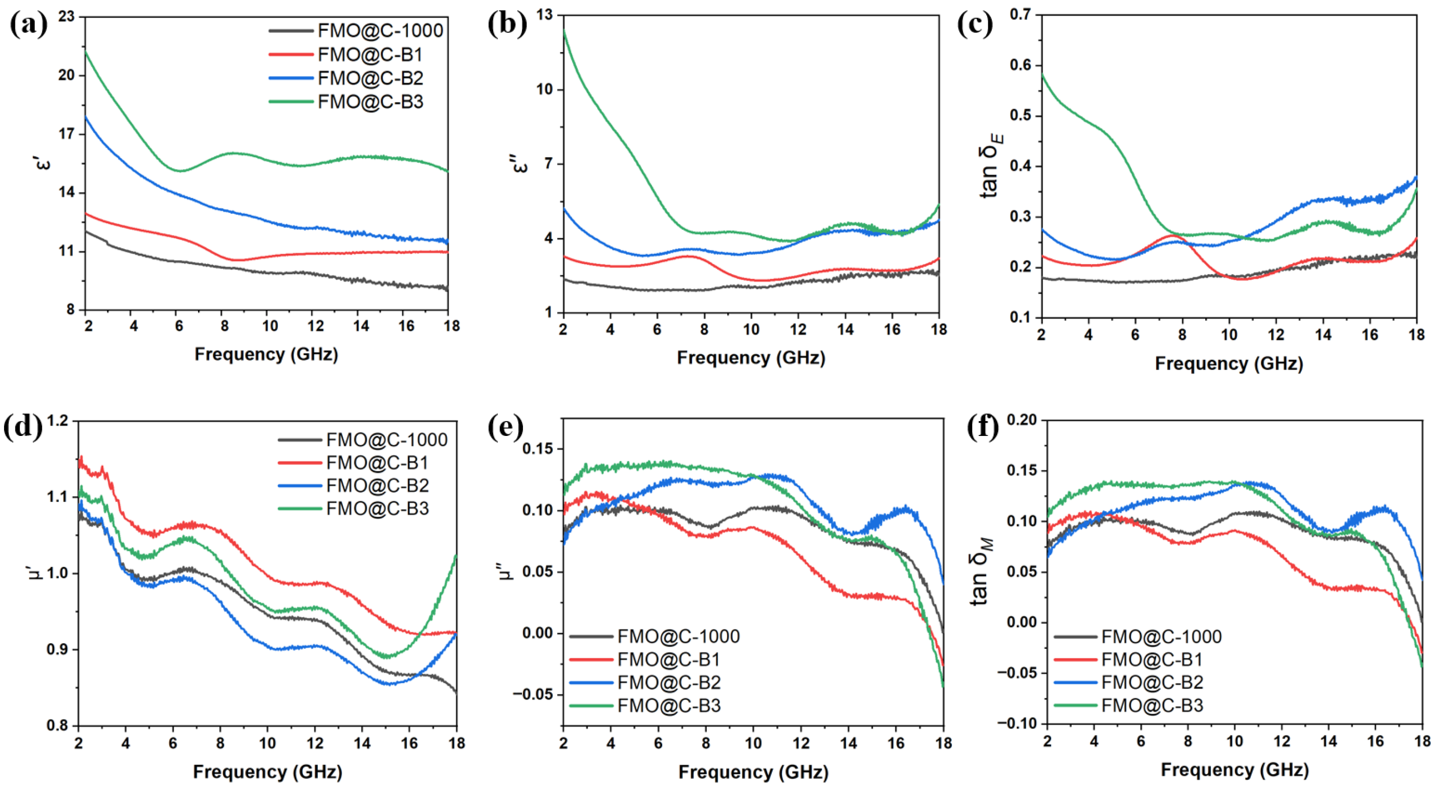 Materials 18 05336 g008
