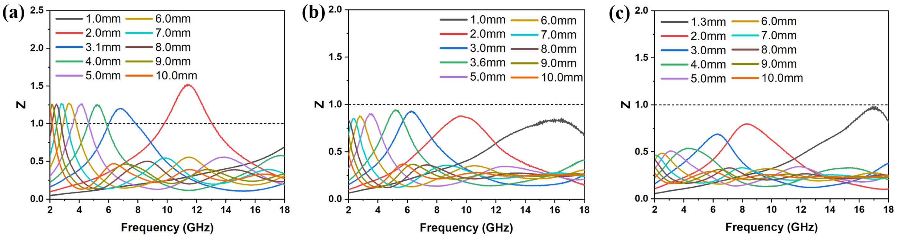 Materials 18 05336 g010