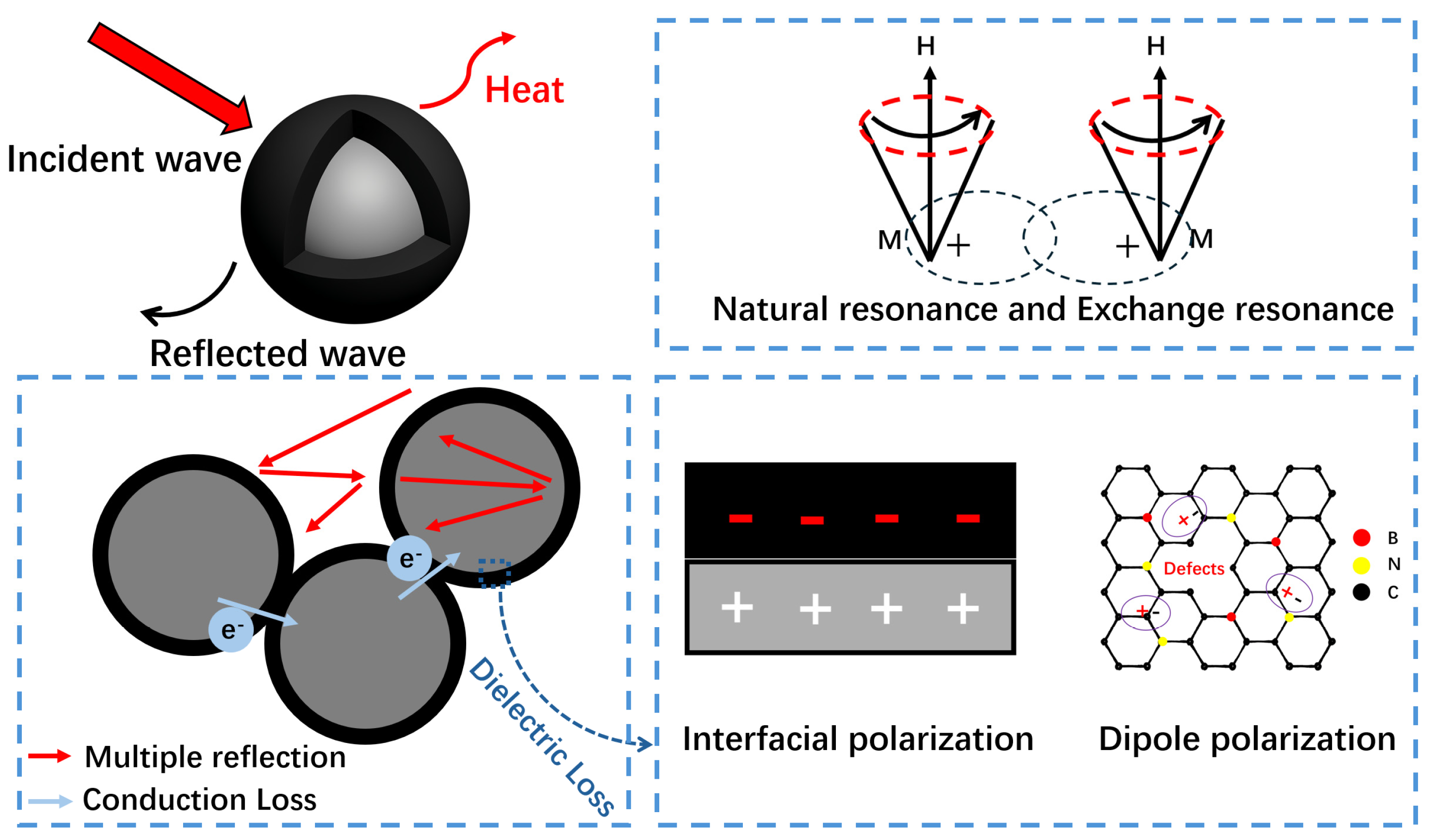 Materials 18 05336 g011