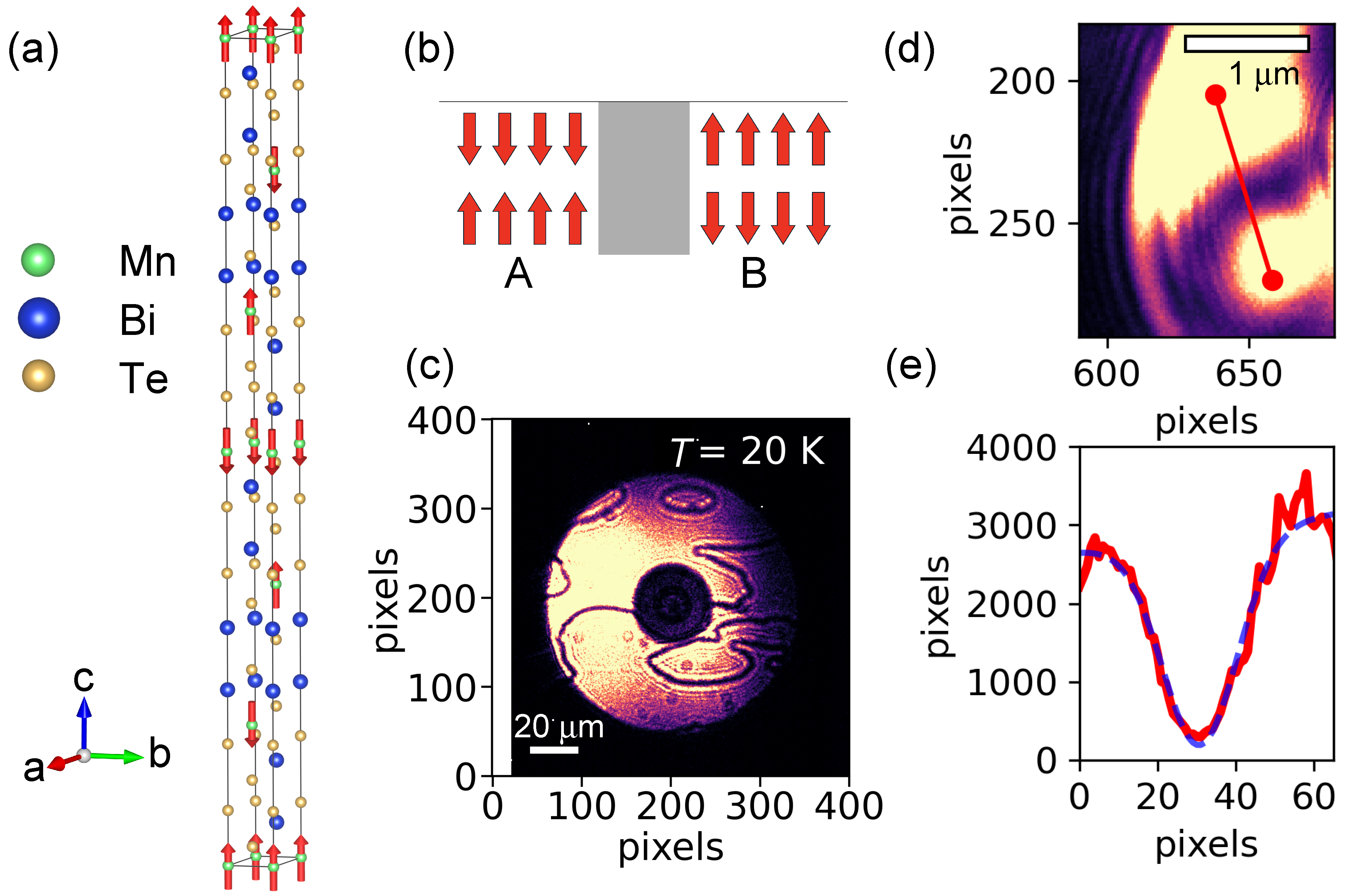 Materials 18 05337 g001