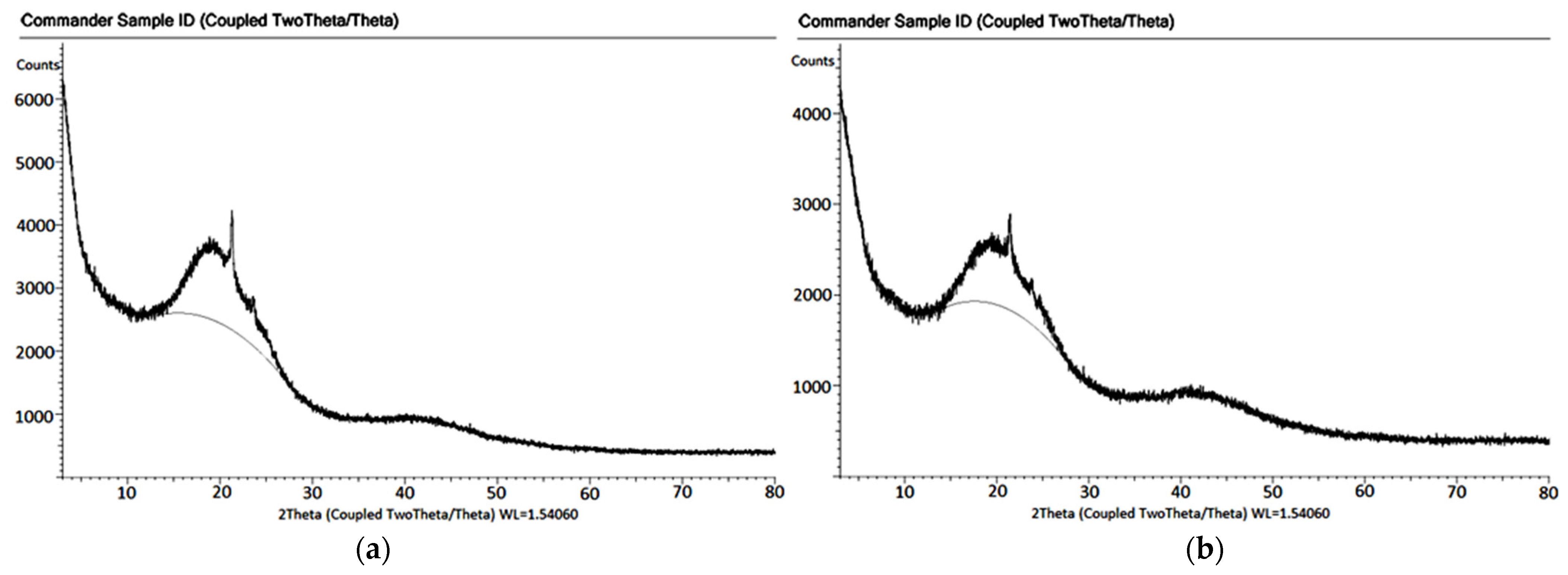 Materials 18 05340 g010