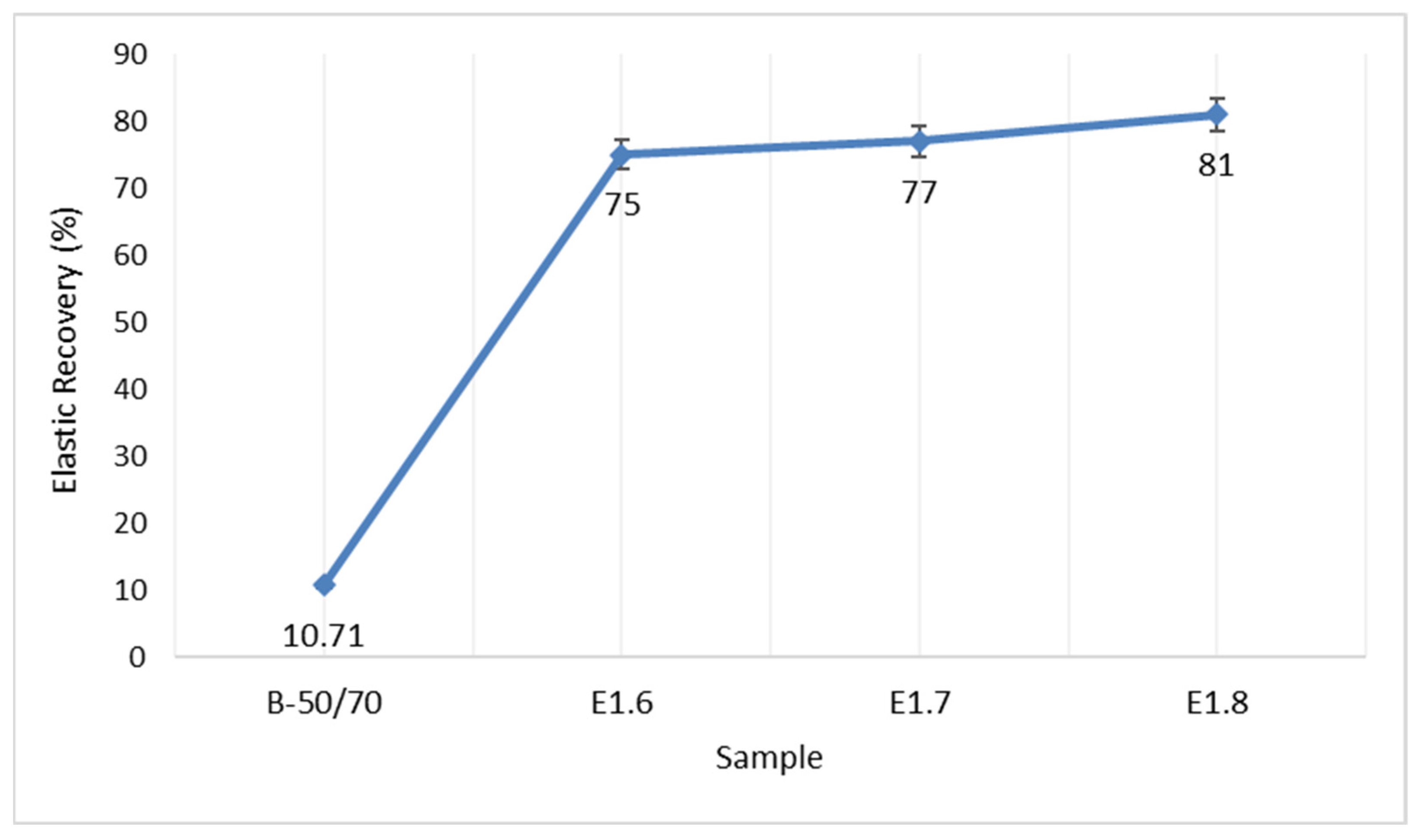 Materials 18 05340 g013
