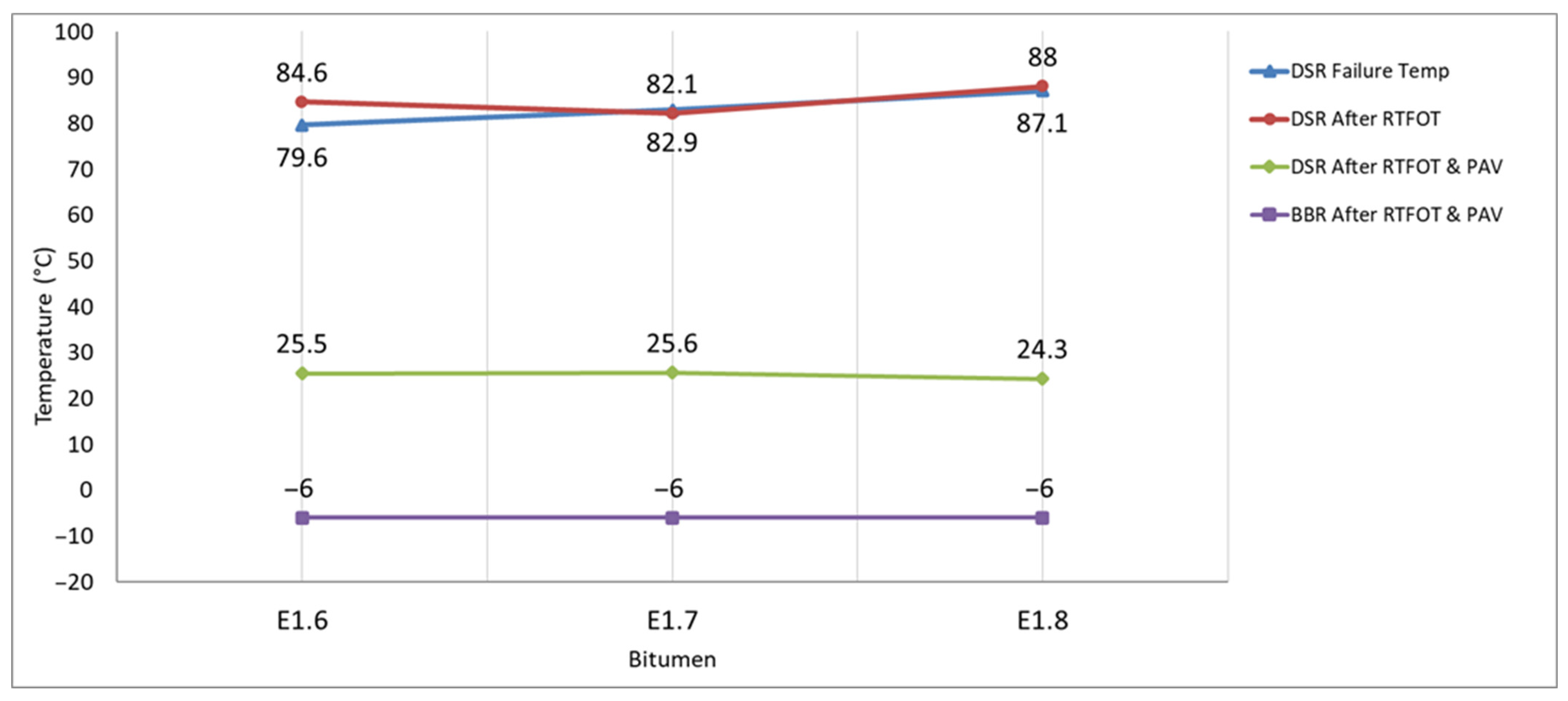 Materials 18 05340 g014