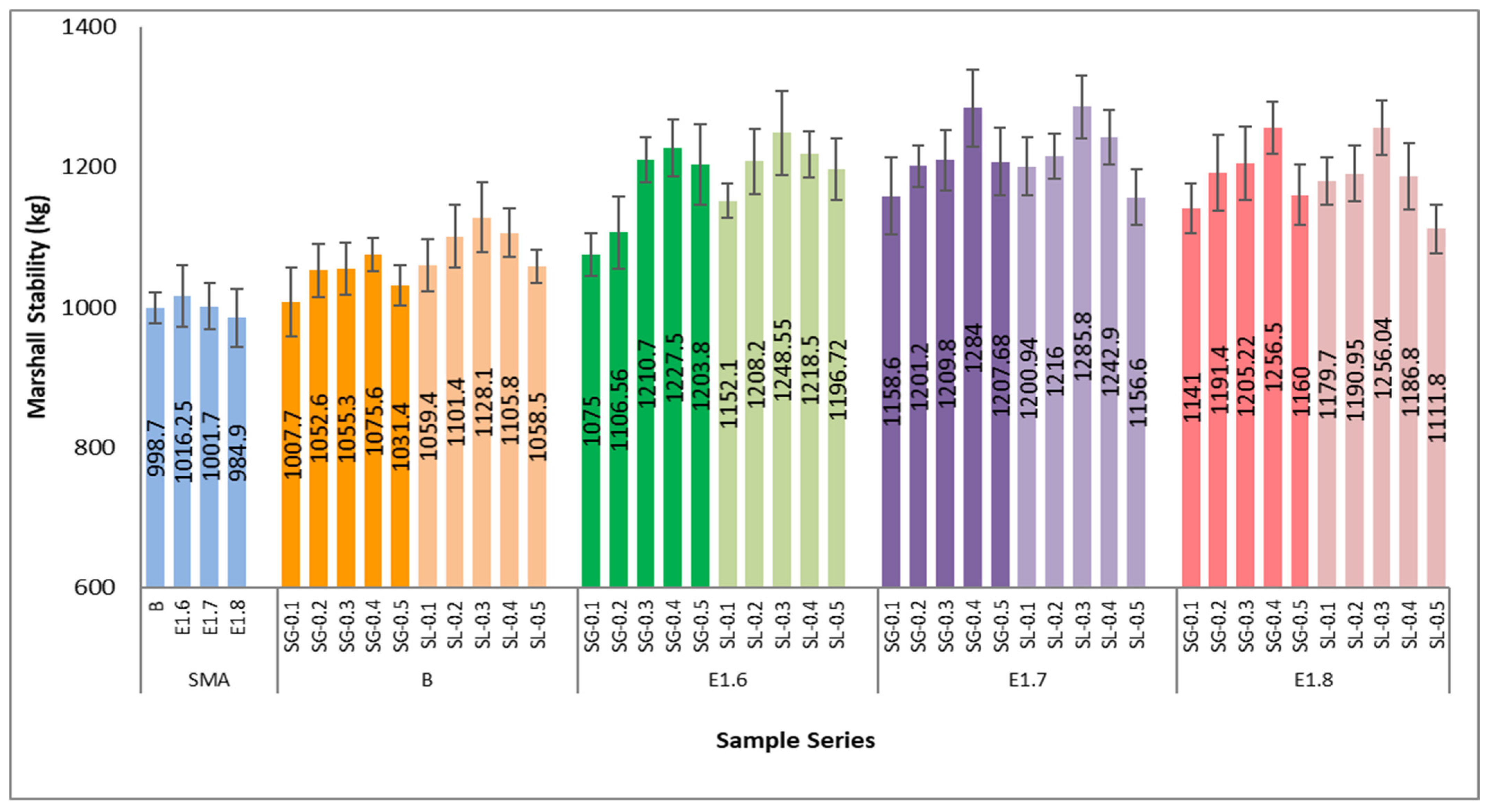 Materials 18 05340 g015