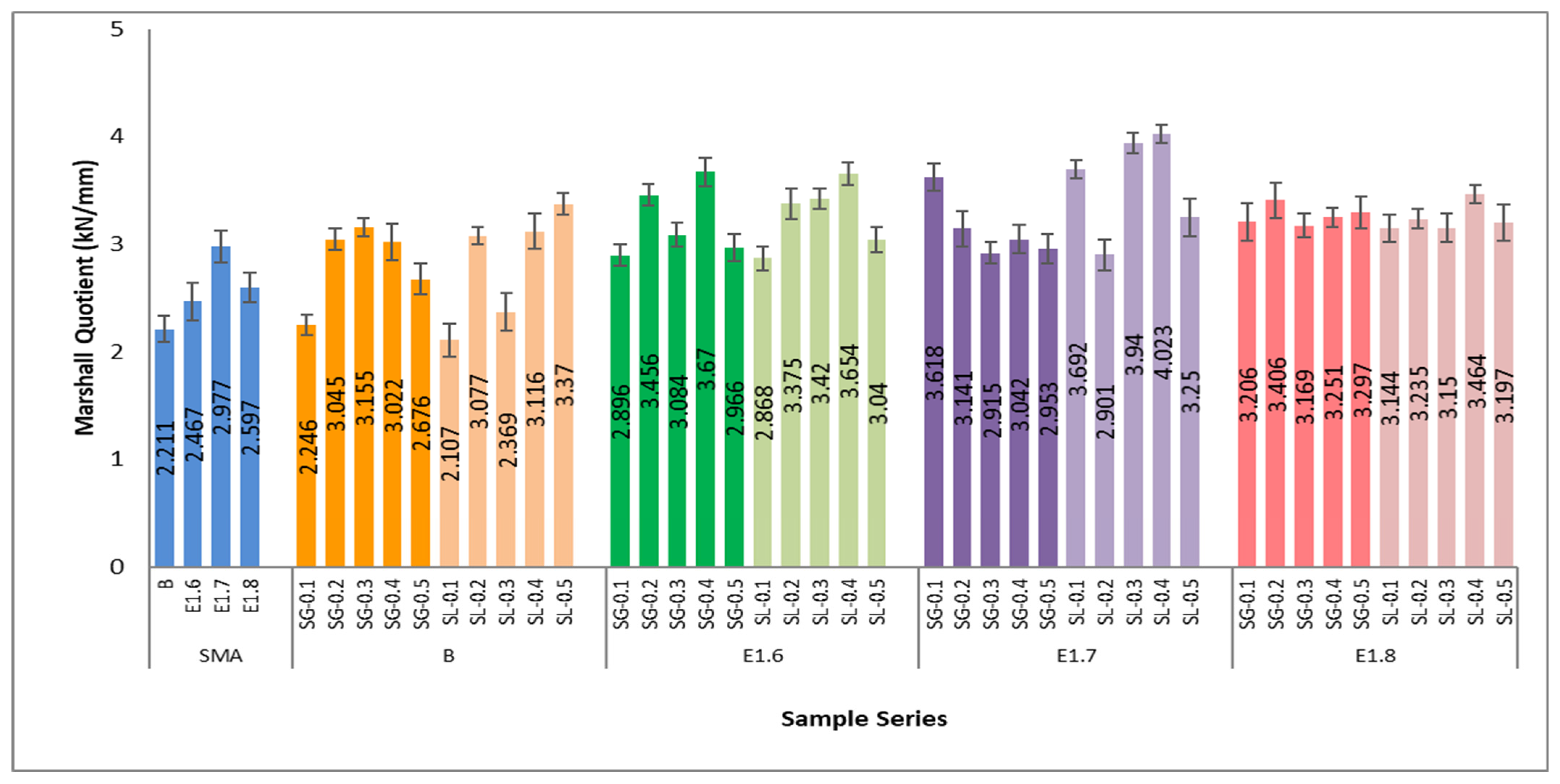 Materials 18 05340 g017