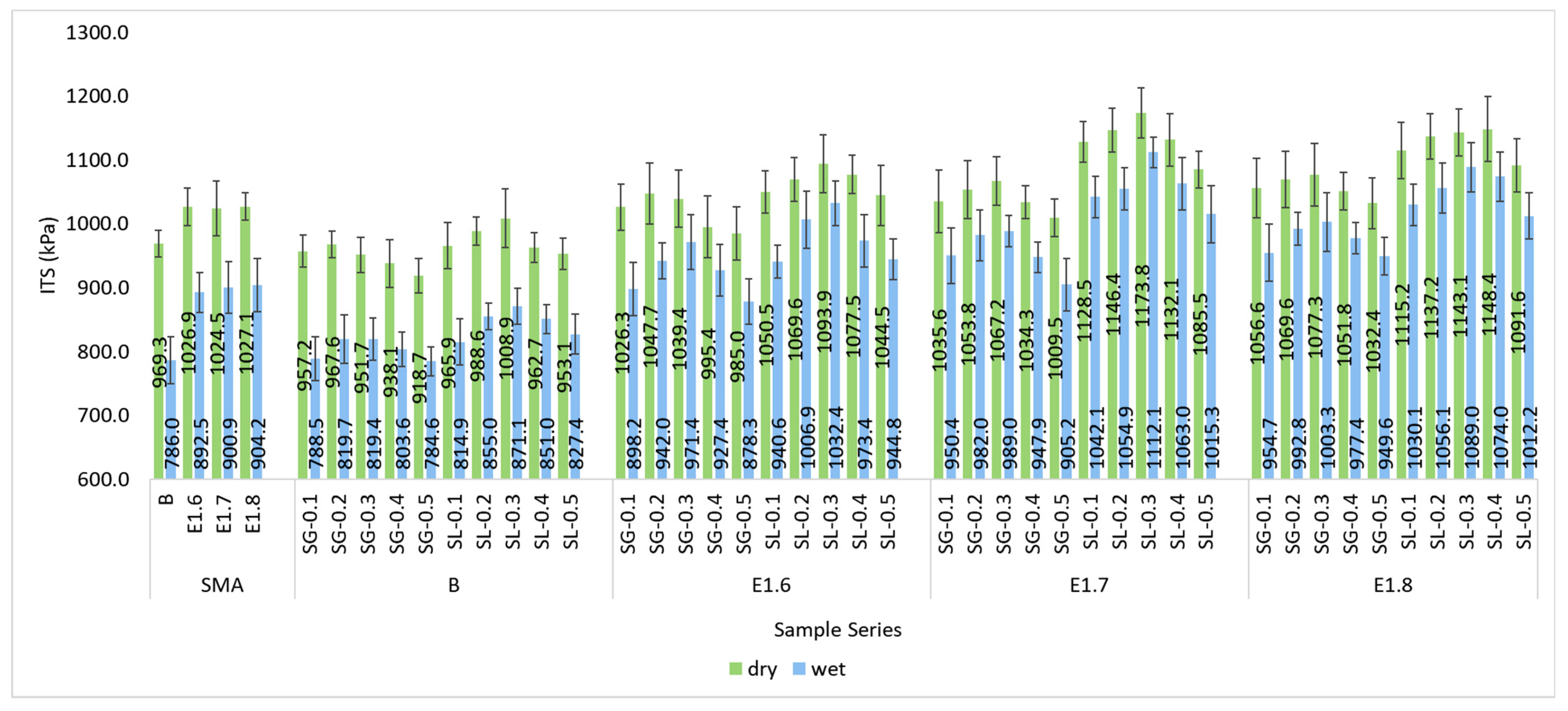 Materials 18 05340 g018