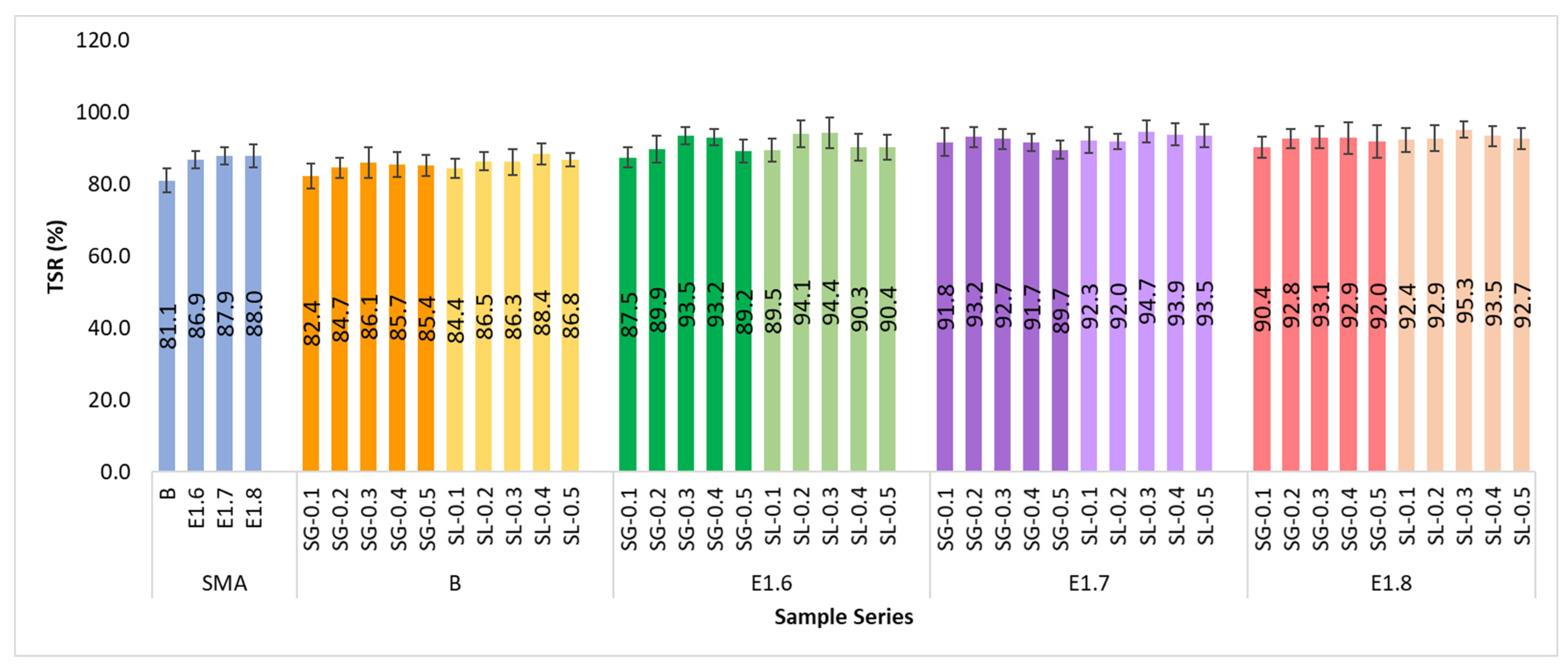 Materials 18 05340 g019