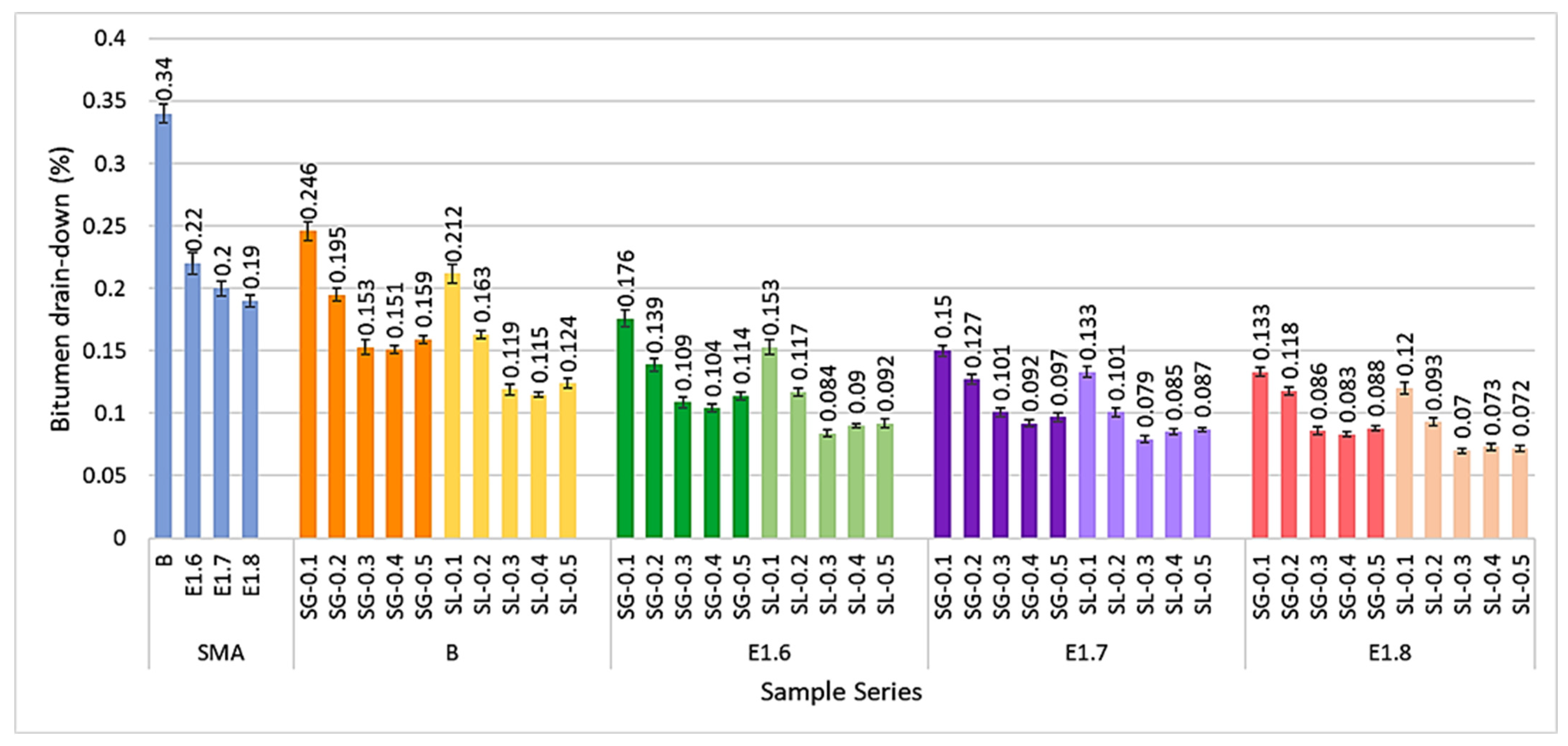 Materials 18 05340 g020
