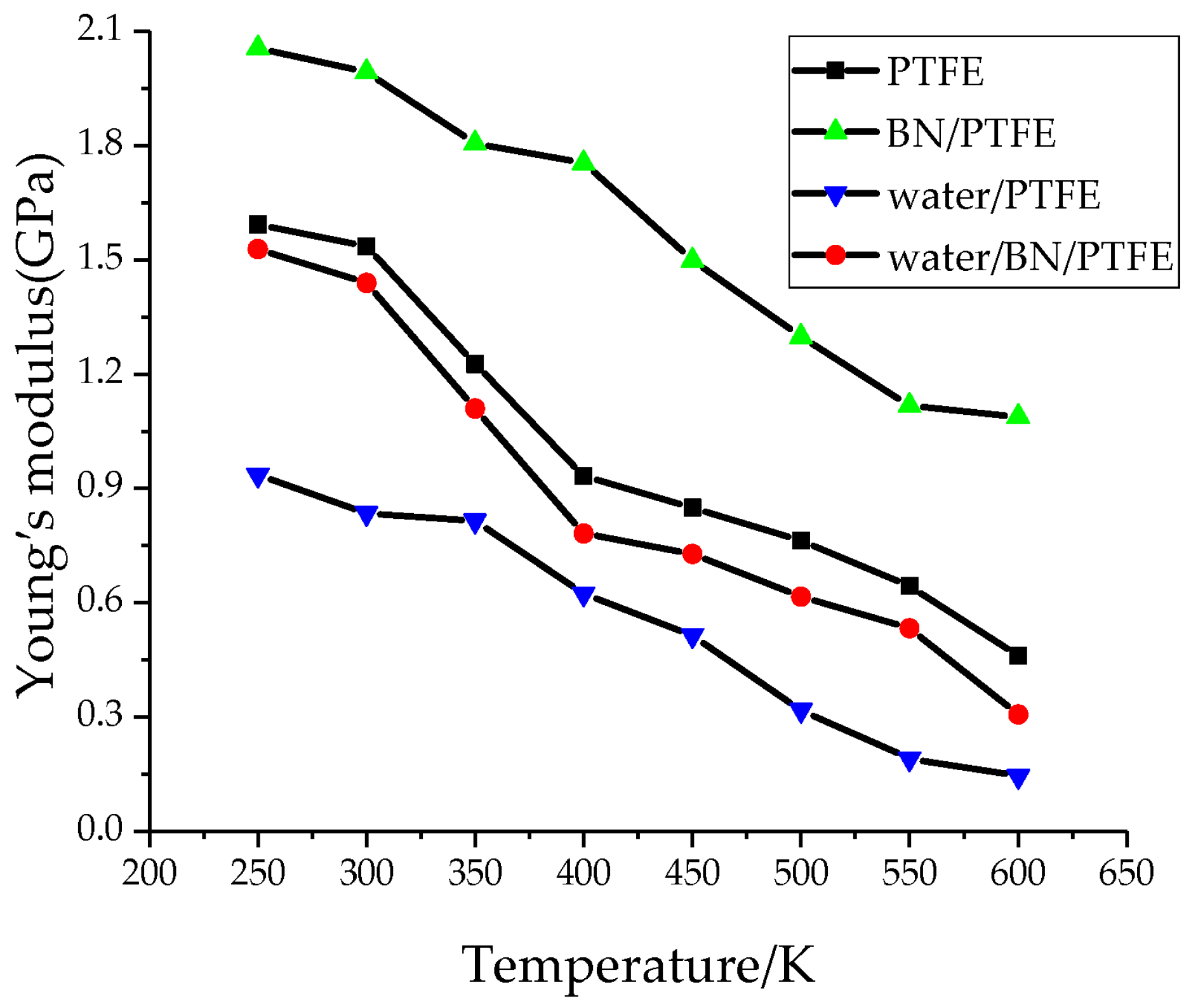 Materials 18 05341 g002