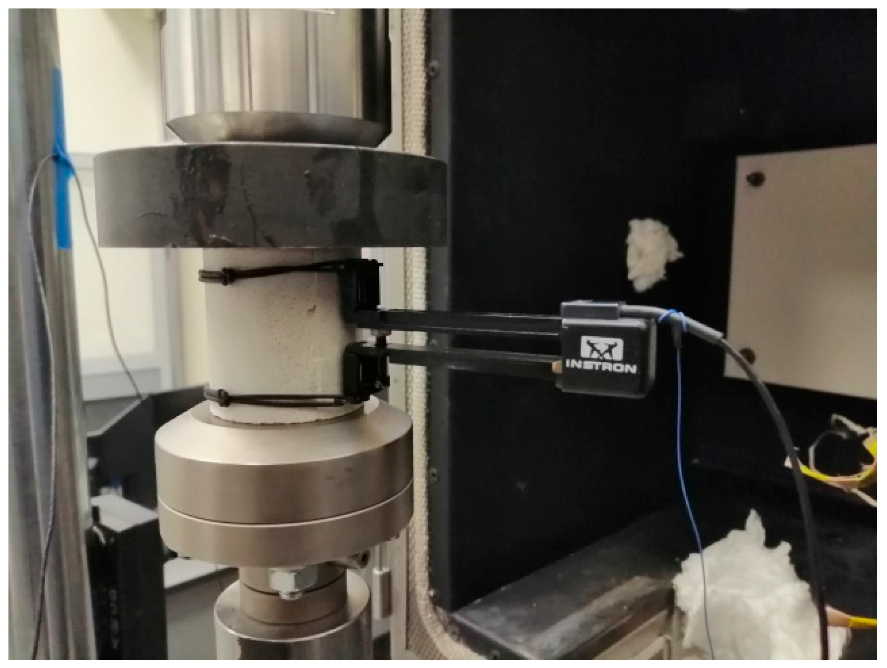 Materials 18 05341 g006