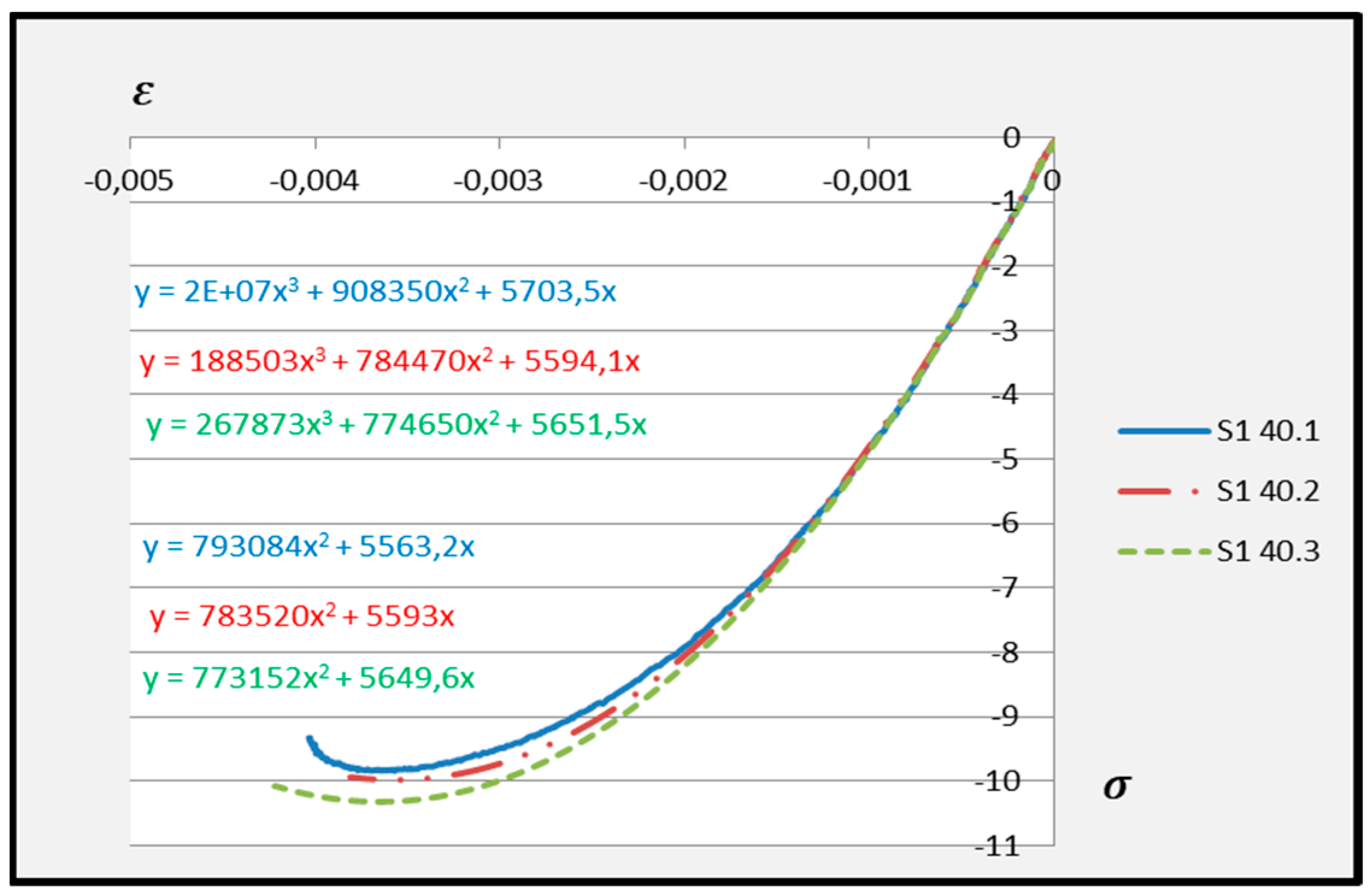 Materials 18 05341 g009
