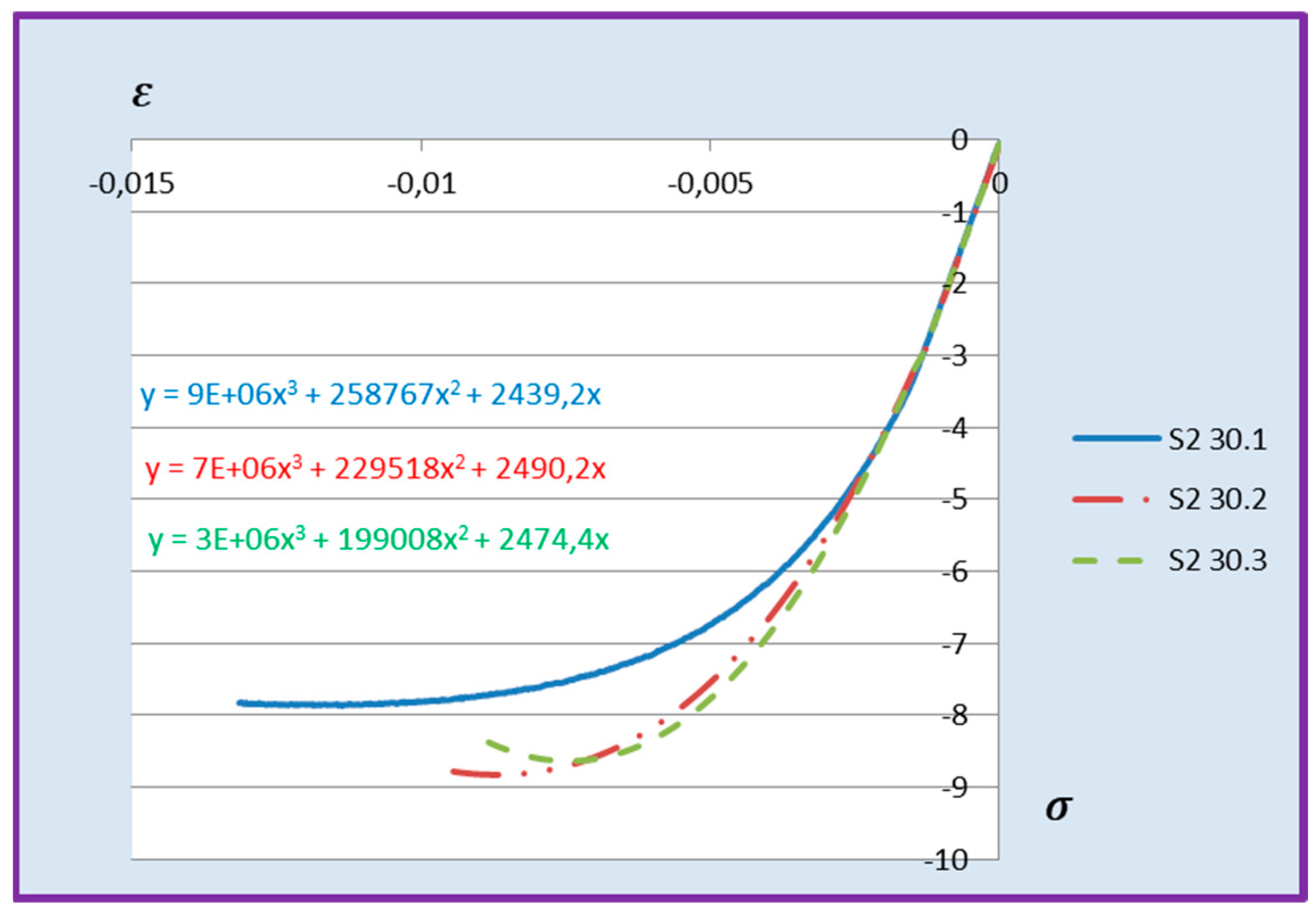 Materials 18 05341 g011