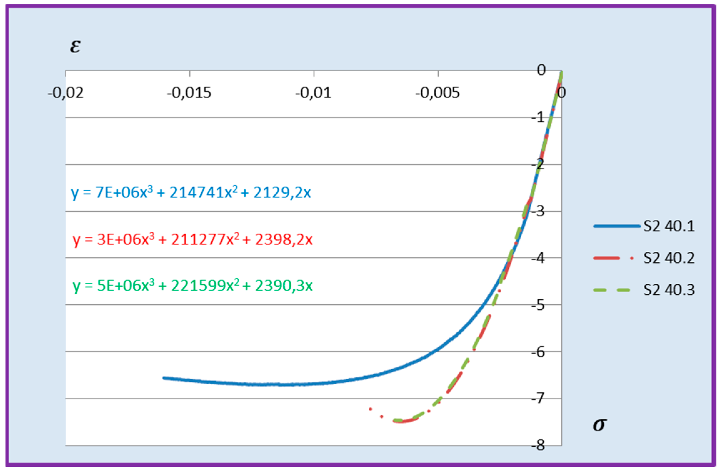 Materials 18 05341 g012