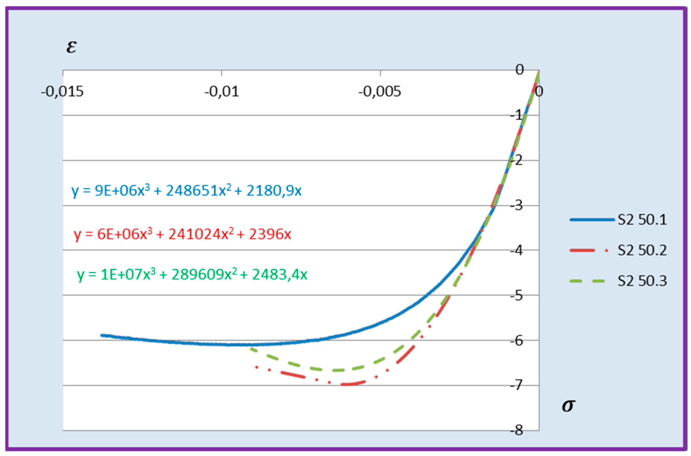 Materials 18 05341 g013