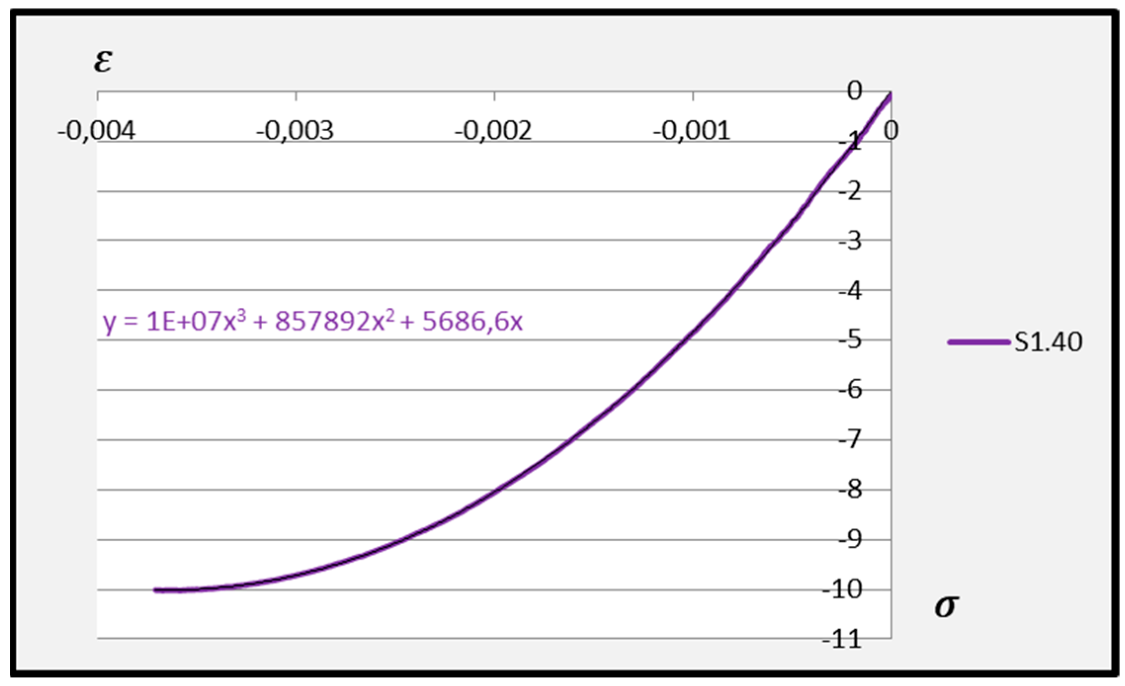Materials 18 05341 g015