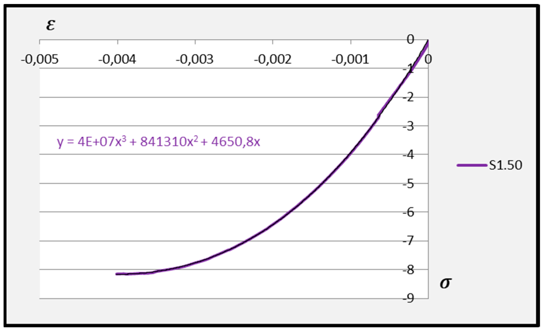 Materials 18 05341 g016