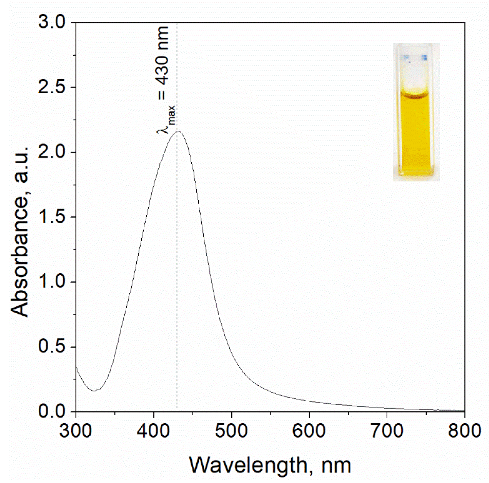 Materials 18 05342 g002
