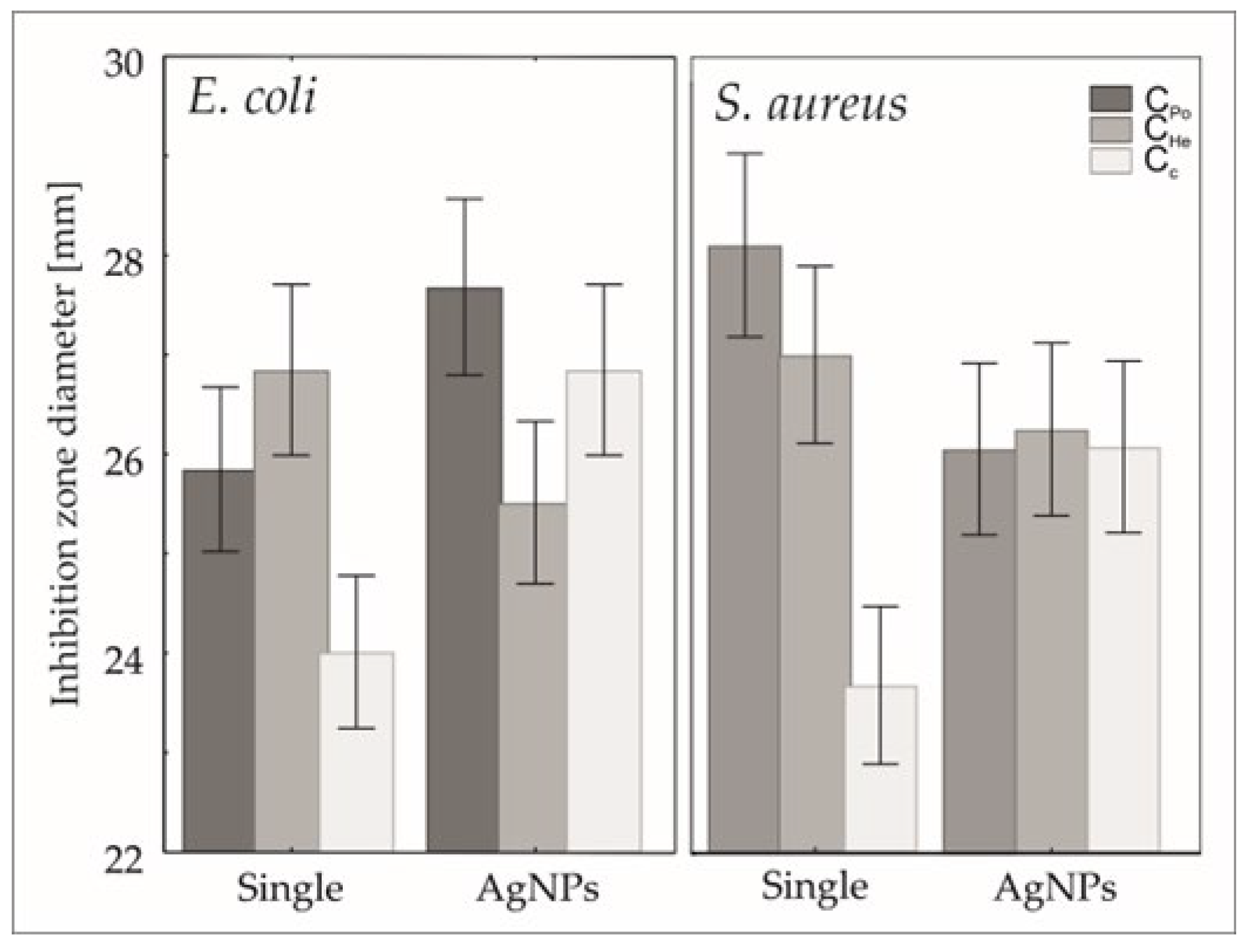 Materials 18 05342 g007