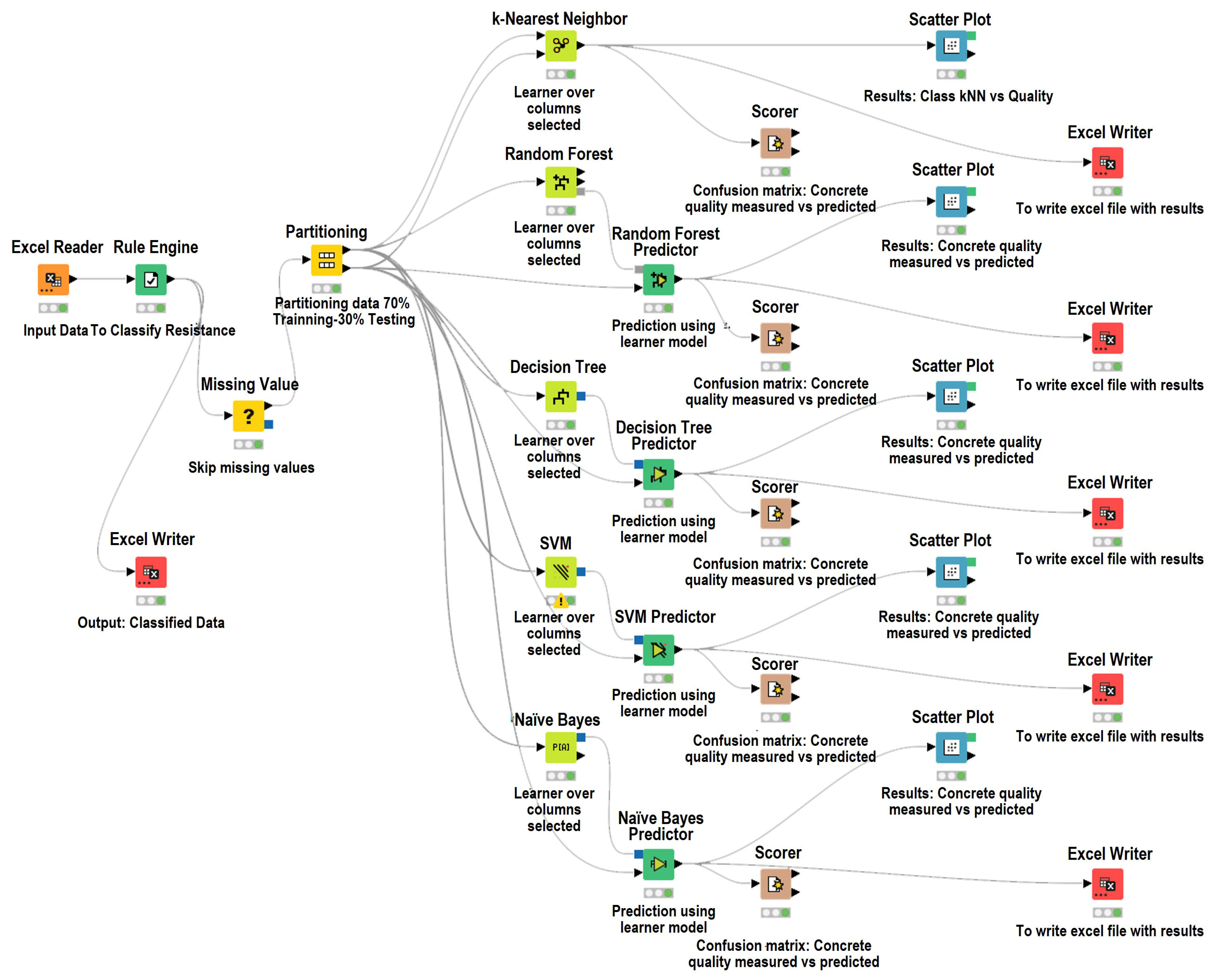 Materials 18 05344 g002