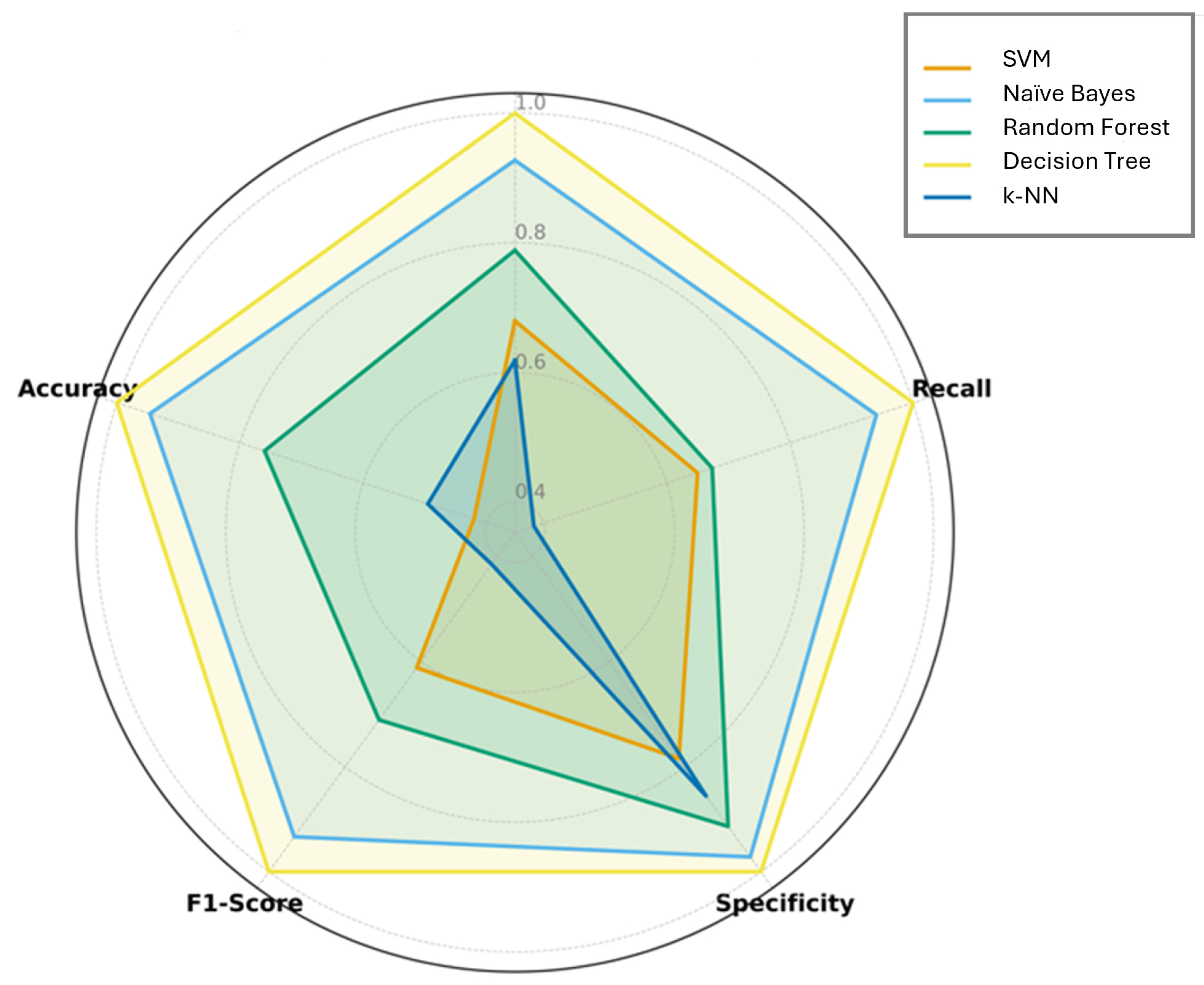 Materials 18 05344 g003
