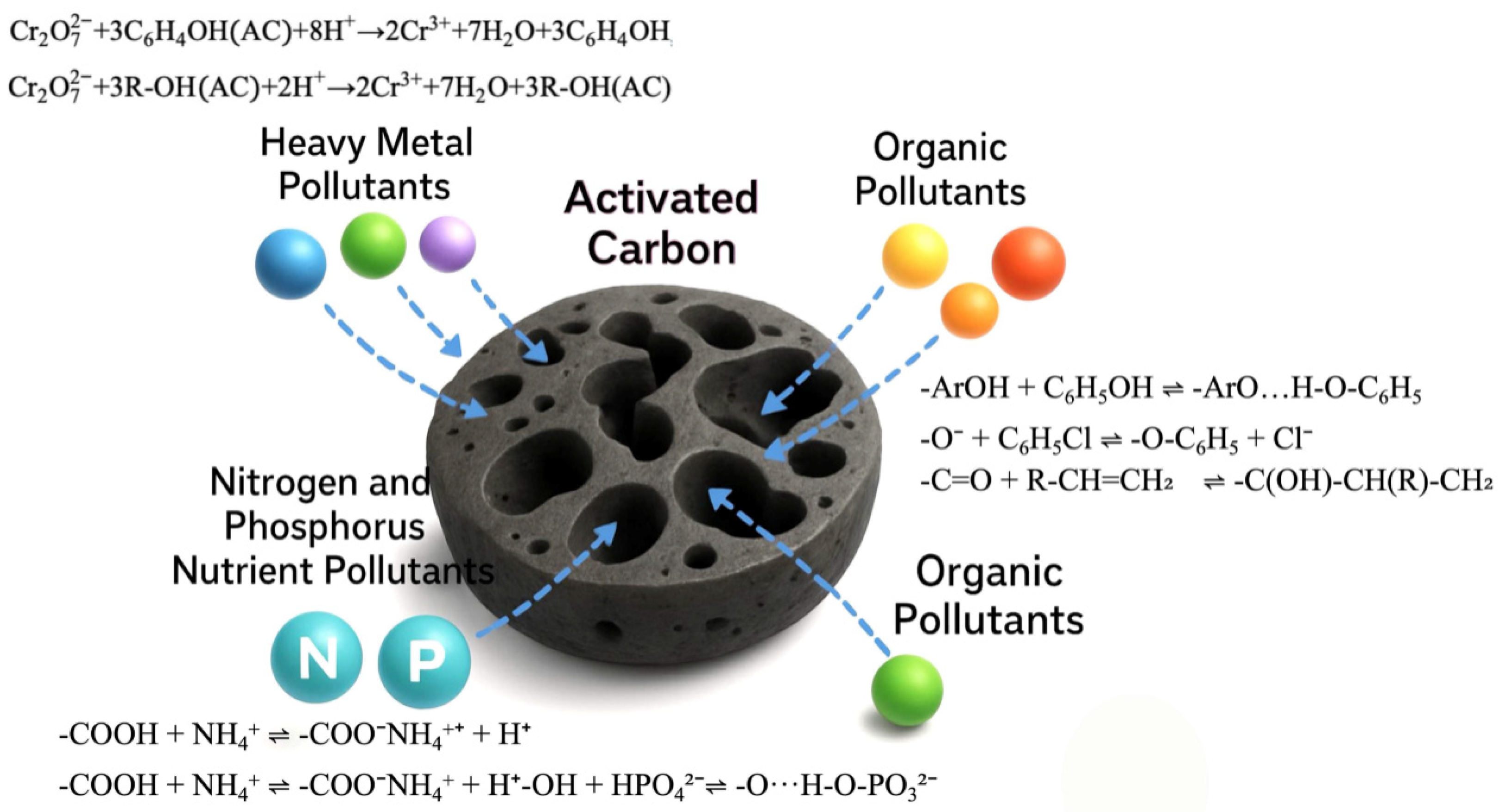 Materials 18 05345 g003 Materials 18 05345 g003