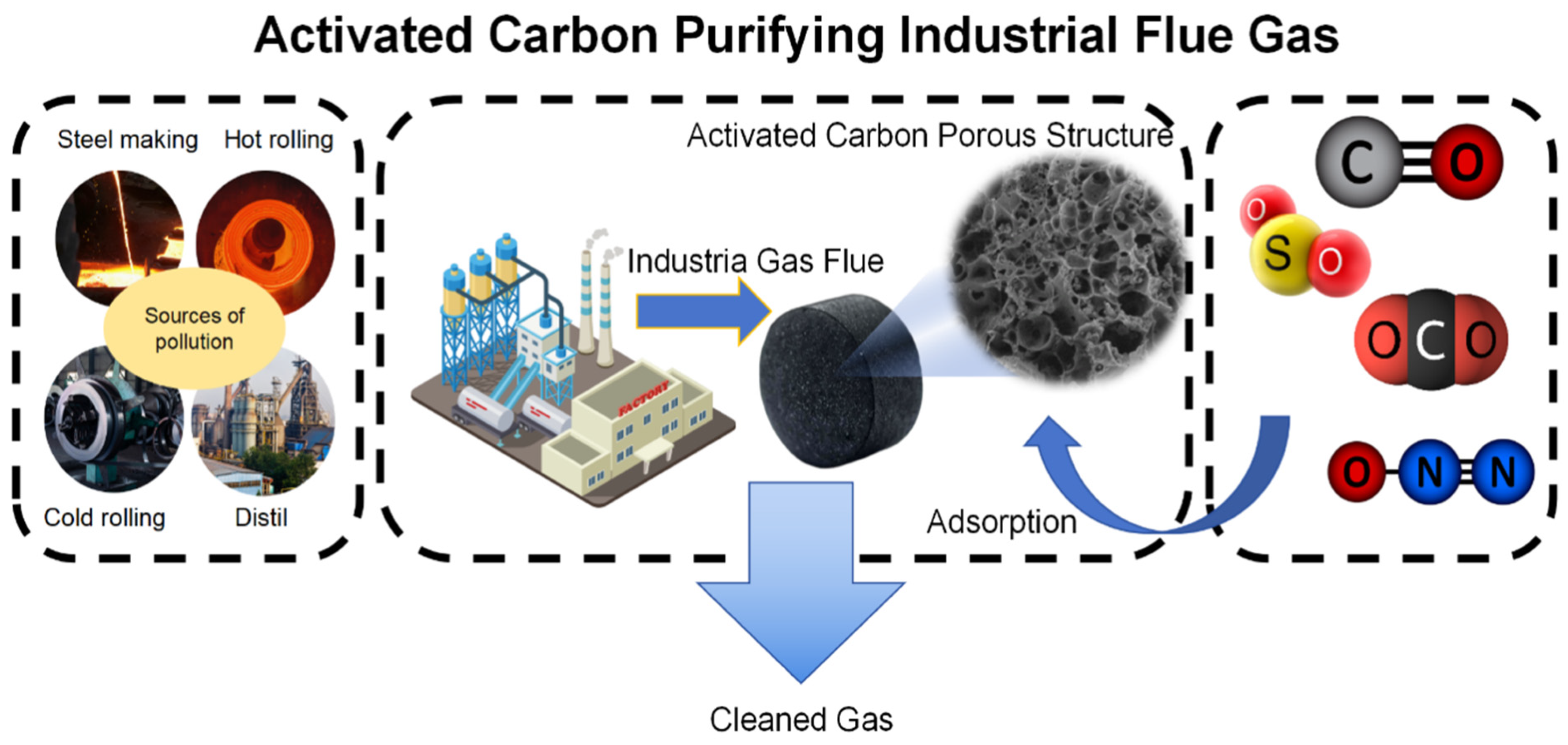 Materials 18 05345 g004 Materials 18 05345 g004