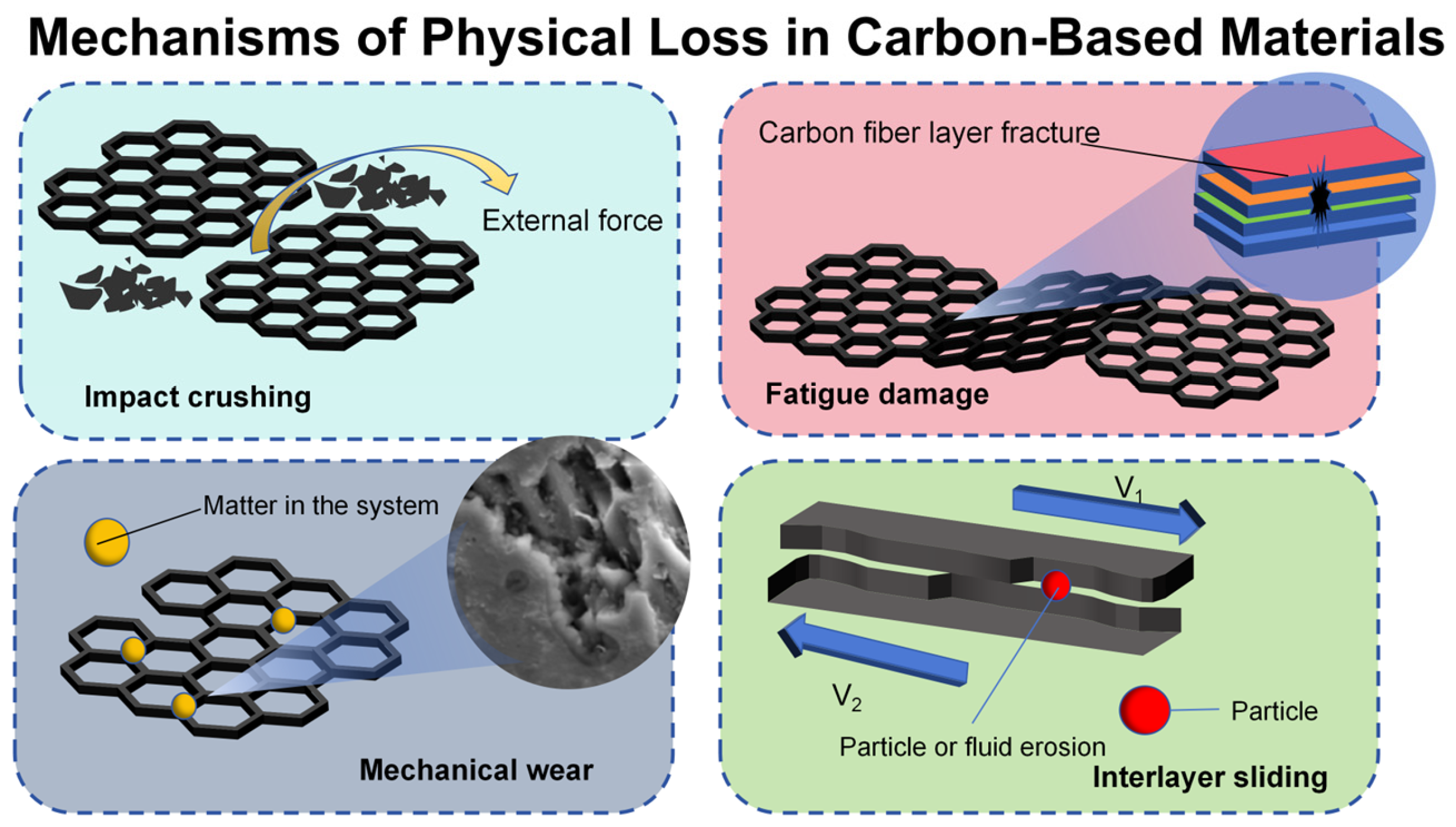 Materials 18 05345 g006 Materials 18 05345 g006