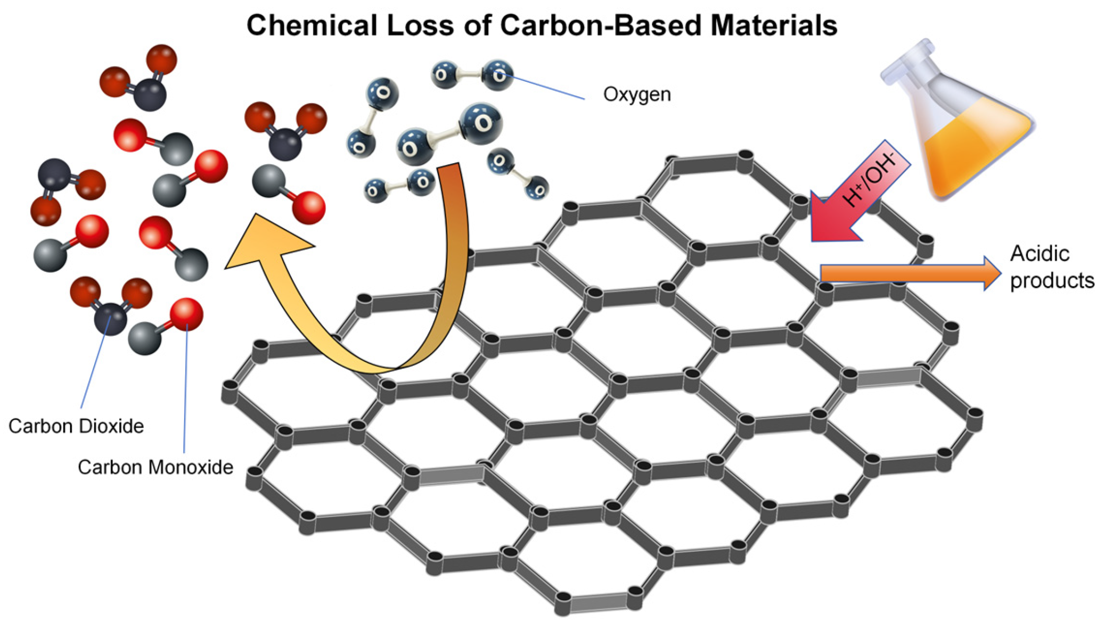 Materials 18 05345 g007 Materials 18 05345 g007