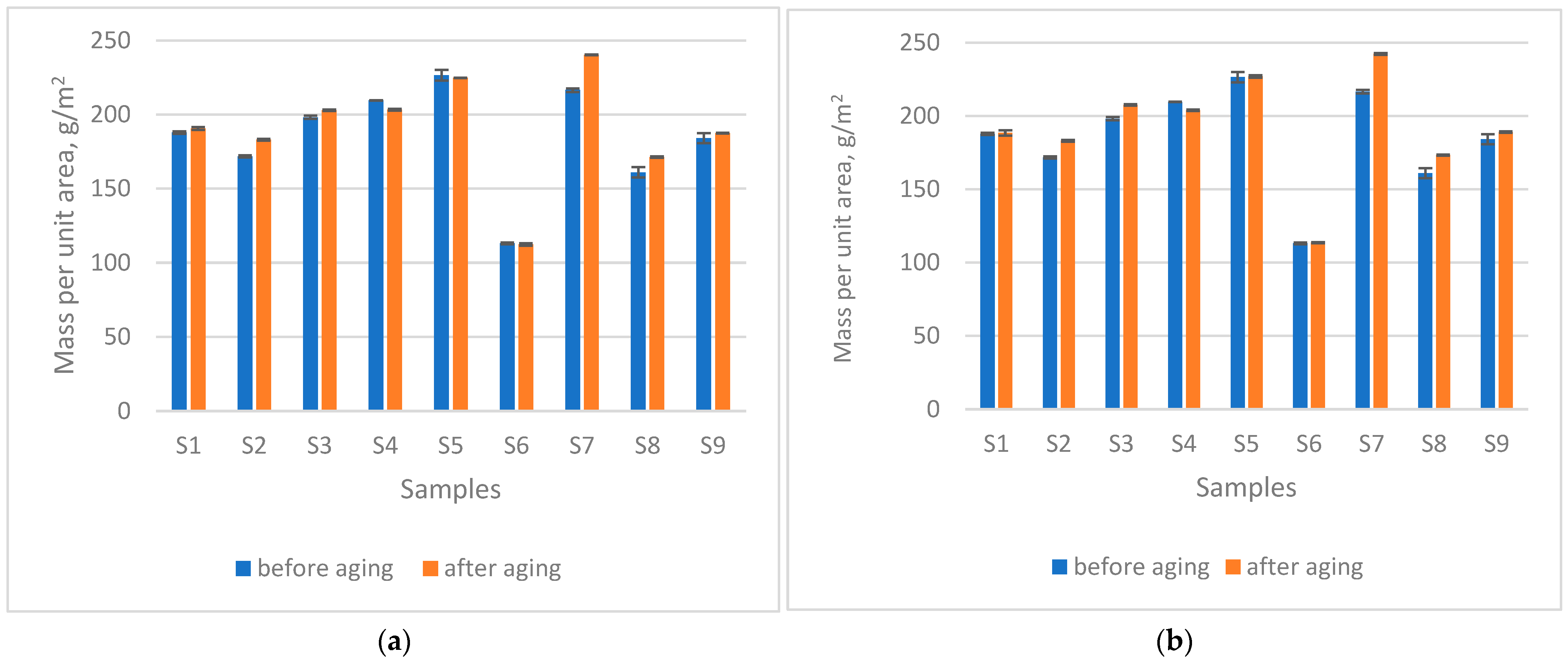 Materials 18 05346 g001