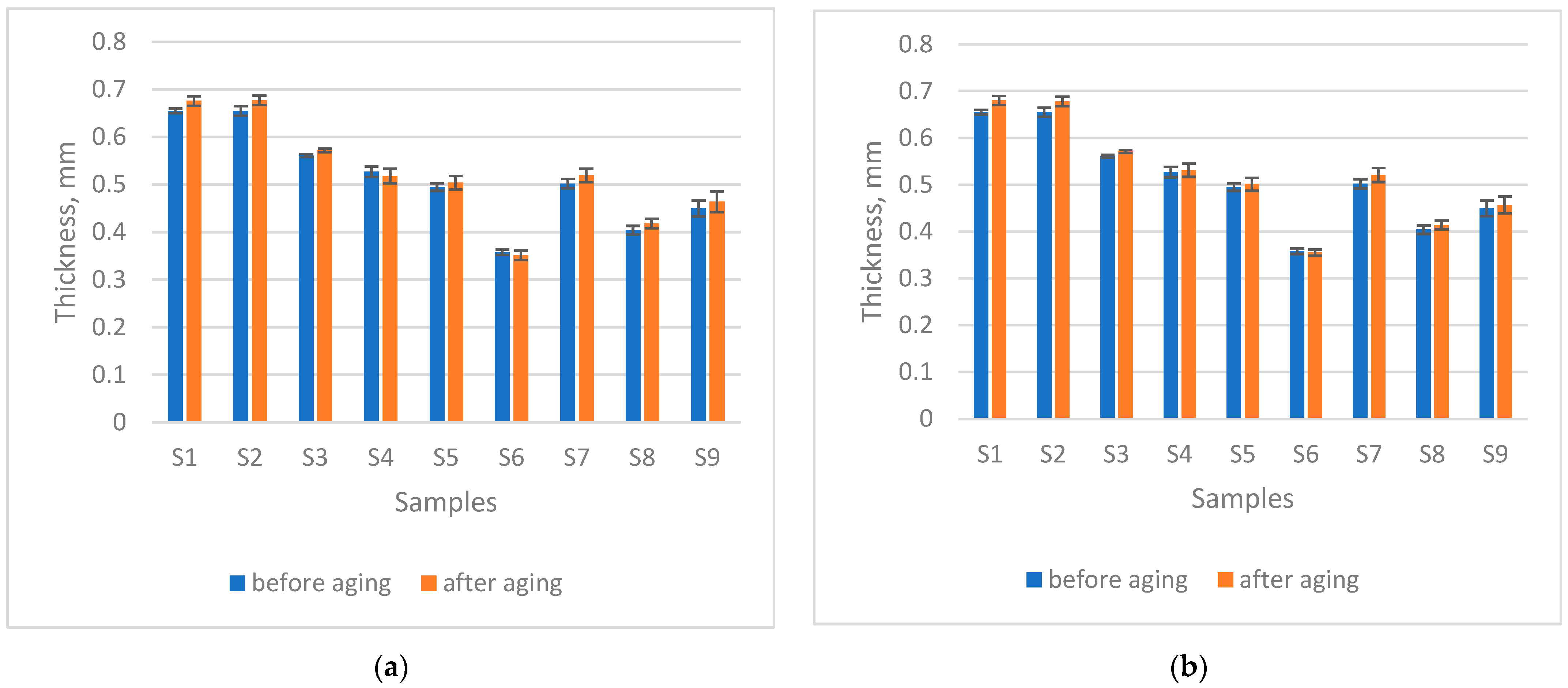 Materials 18 05346 g002