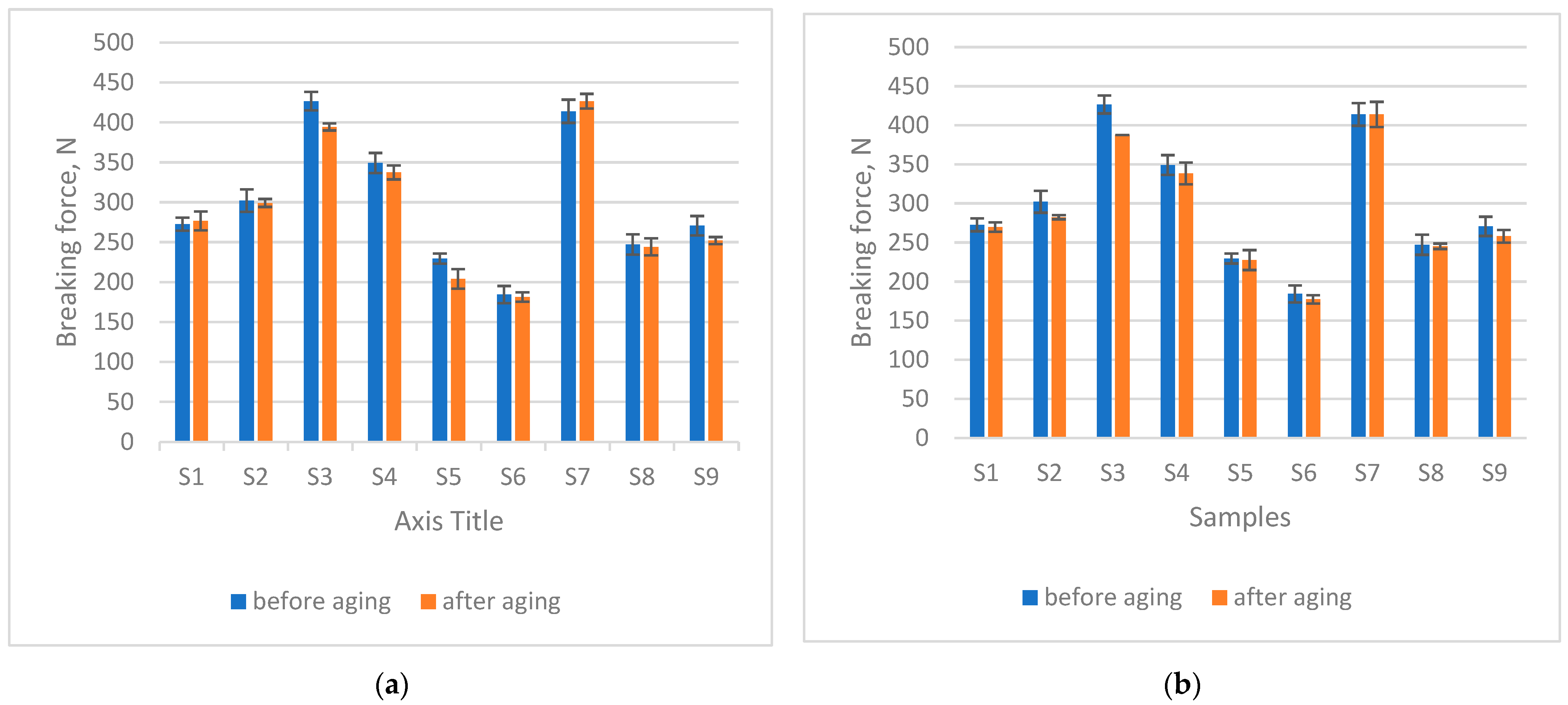Materials 18 05346 g003