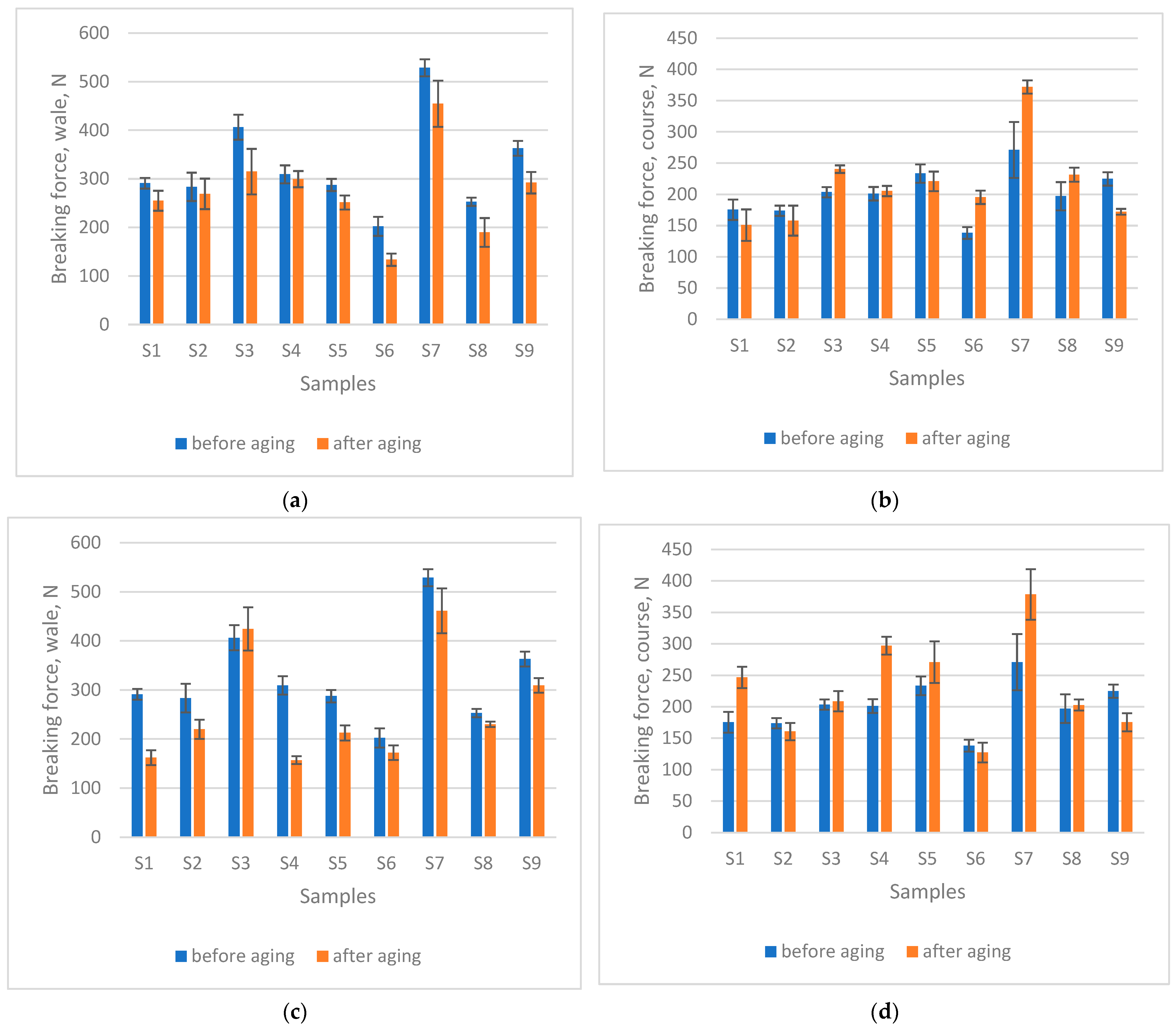 Materials 18 05346 g004
