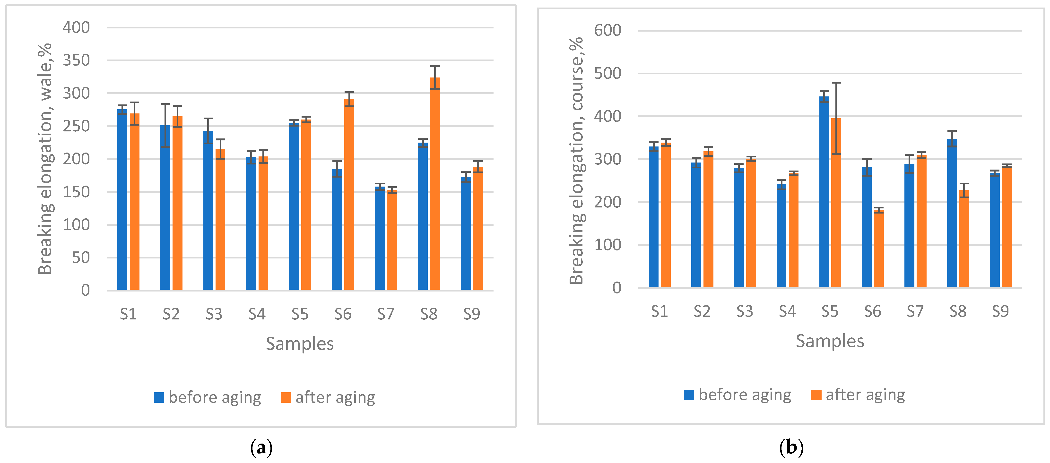 Materials 18 05346 g005a